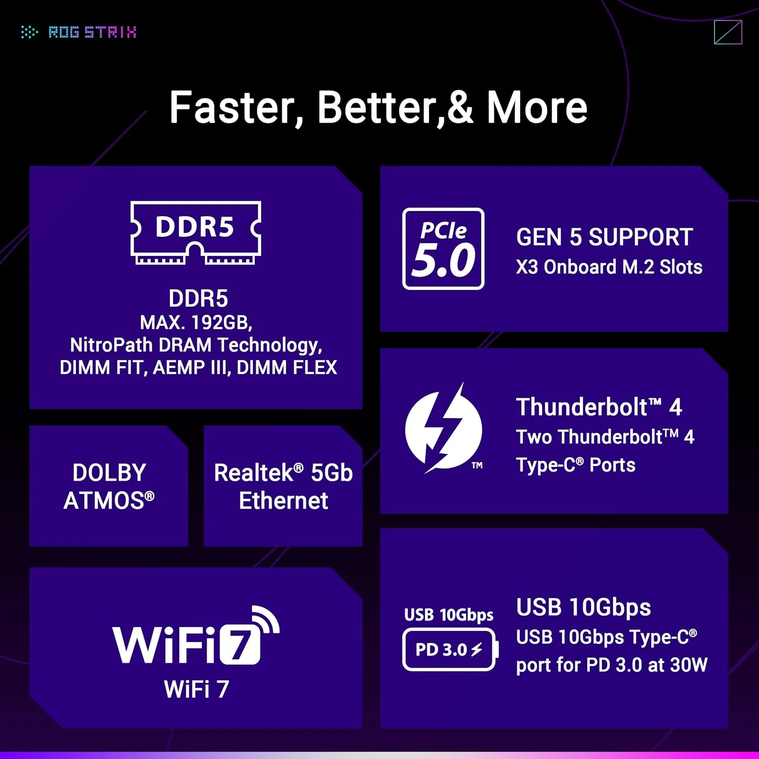 مادربرد ایسوس ROG Strix Z890-E Gaming WiFi Intel® Z890 LGA 1851 ATX، مجهز به هوش مصنوعی پیشرفته، 18+2+1+2 فاز، DDR5، WiFi 7، 7X M.2، Thunderbolt™ 4، USB Type-C®، اورکلاک هوش مصنوعی، خنک کننده و شبکه