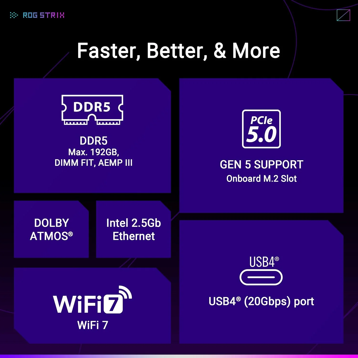 مادربرد ایسوس ROG STRIX B860-A GAMING WIFI: اینتل LGA 1851، یک اسلات PCIe 5.0 x16 SafeSlot، یک اسلات PCIe 4.0 x16، چهار اسلات DIMM DDR5 9066+ MT/s، چهار اسلات M.2، اسمبل آسان - سفید مادربرد ایسوس ROG STRIX B860-A GAMING WIFI: اینتل LGA 1851، یک اسلات PCIe 5.0 x16 SafeSlot، یک اسلات PCIe 4.0 x16، چهار اسلات DIMM DDR5 9066+ MT/s، چهار اسلات M.2، اسمبل آسان - سفید