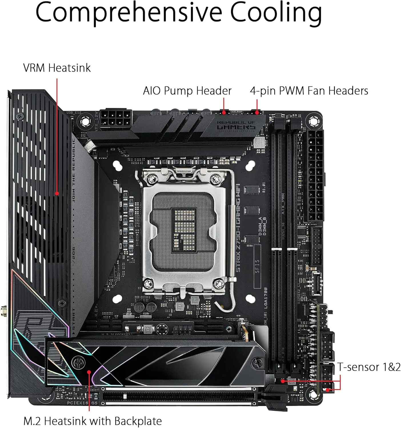 مادربرد ایسوس ROG Strix Z790I Gaming WIFI مادربرد ایسوس ROG Strix Z790I Gaming WIFI