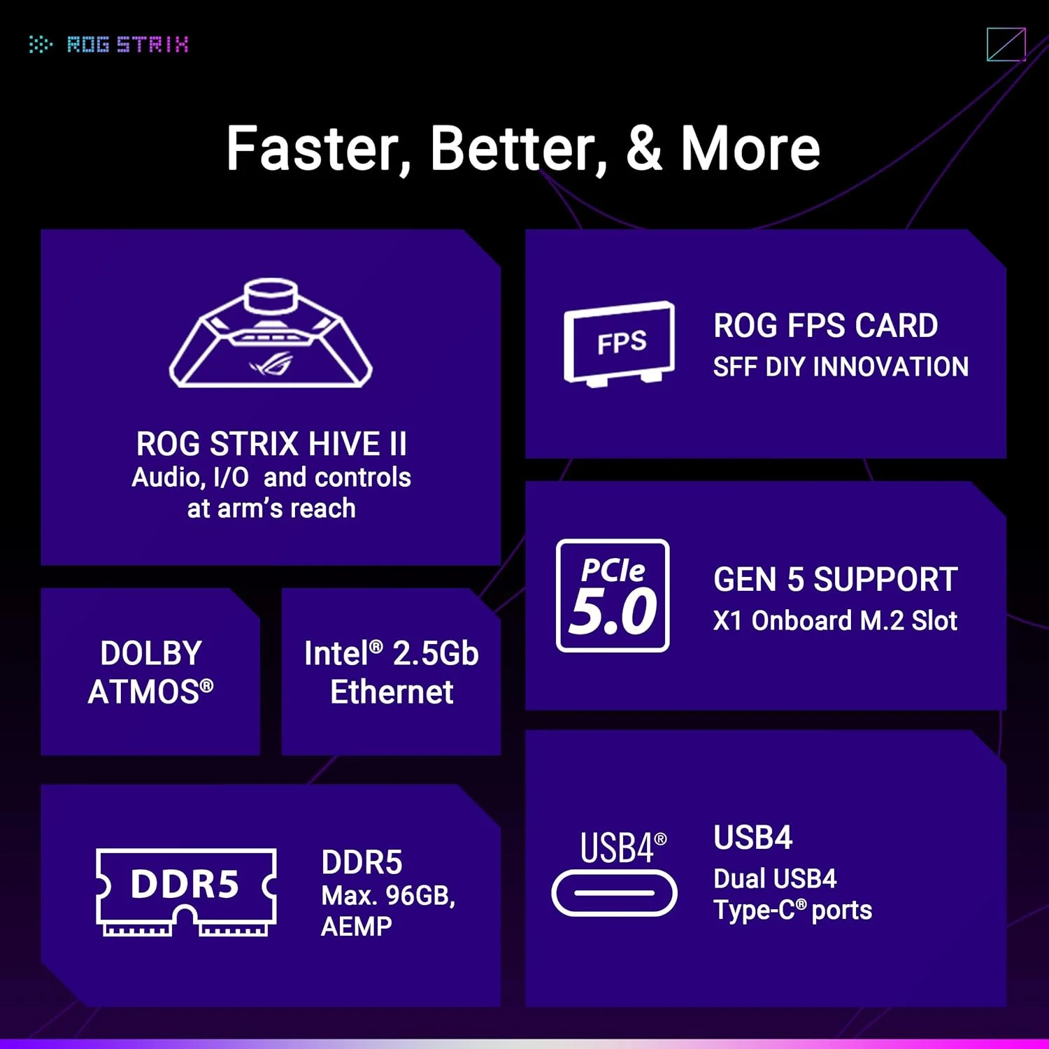 مادربرد ایسوس ROG STRIX X870-I GAMING WIFI AMD AM5 X870 Mini ITX با 10+2+1 فاز قدرت، Dynamic OC Switcher، Core Flex، DDR5 AEMP، WiFi7، 2x M.2، PCIe®5.0، Q-Release Slim، USB4، AI OCing & مادربرد ایسوس ROG STRIX X870-I GAMING WIFI AMD AM5 X870 Mini ITX با 10+2+1 فاز قدرت، Dynamic OC Switcher، Core Flex، DDR5 AEMP، WiFi7، 2x M.2، PCIe®5.0، Q-Release Slim، USB4، AI OCing &
