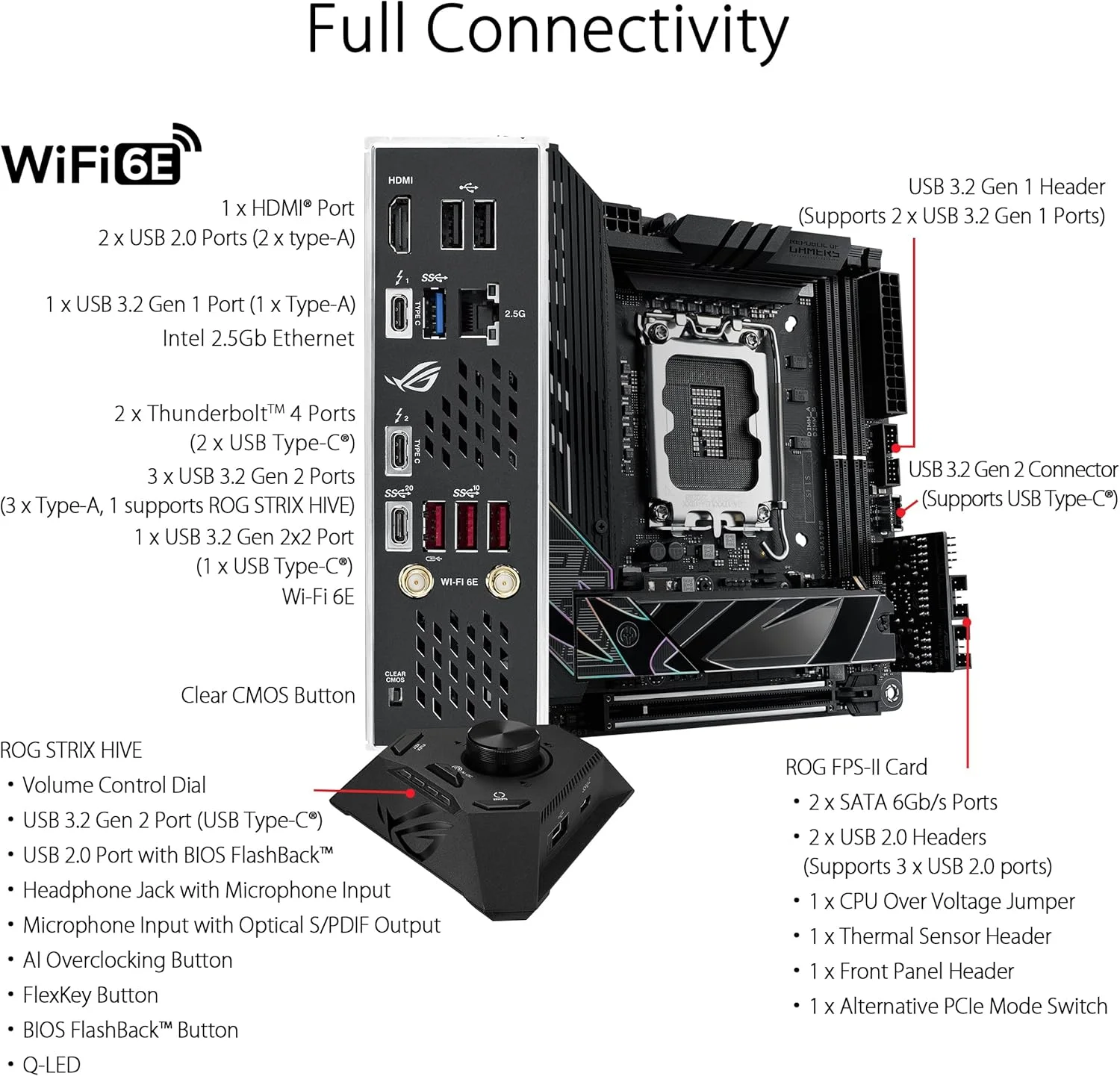 مادربرد ایسوس ROG Strix Z790I Gaming WIFI مادربرد ایسوس ROG Strix Z790I Gaming WIFI