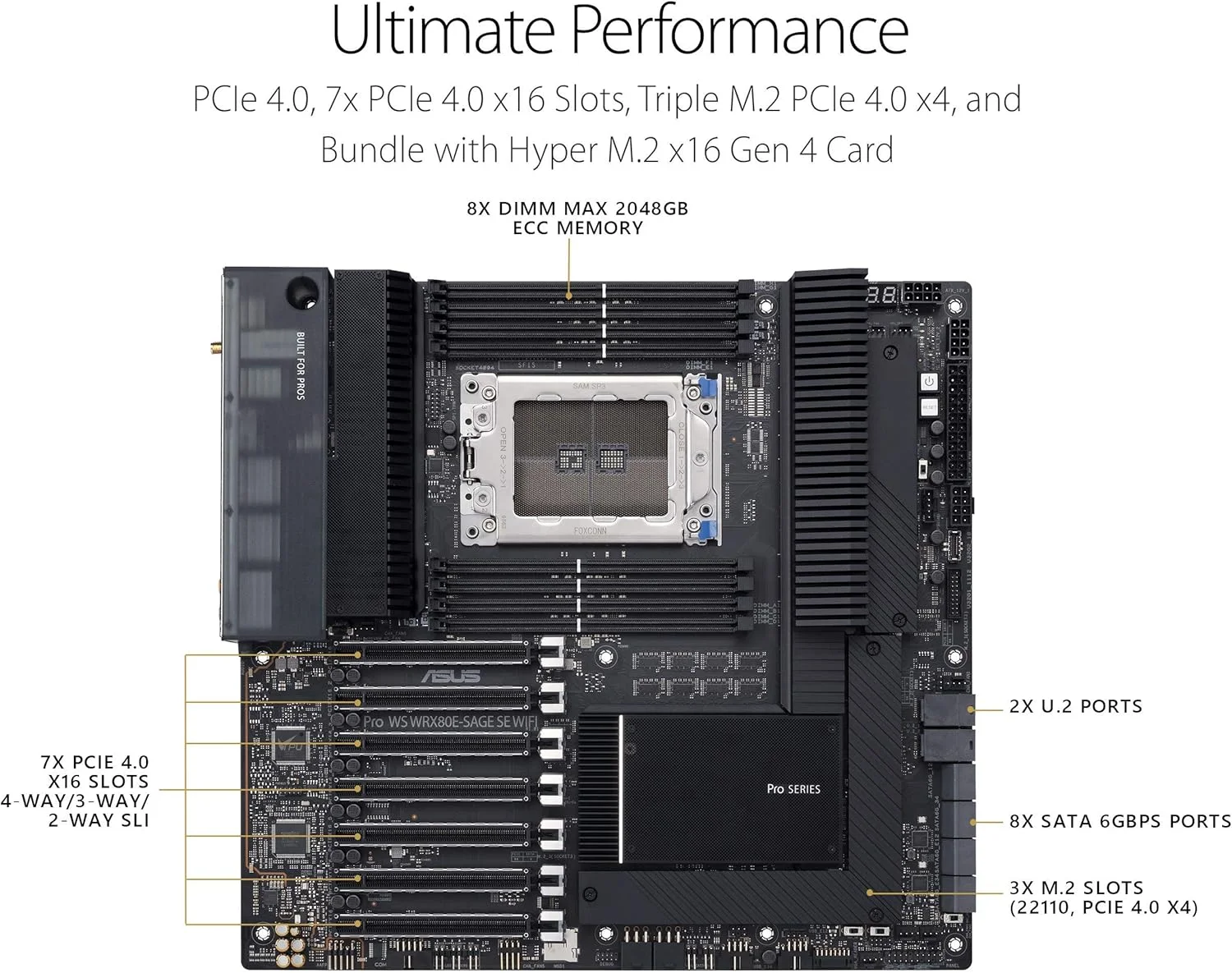 مادربرد ورک استیشن ایسوس Pro WS WRX80E-SAGE SE WIFI AMD Threadripper Pro EATX (PCIe 4.0, ASMB9-iKVM, 2x10Gb LAN, 7xPCIe 4.0 X16 slots, 3xM.2,2xU.2 ports, 11 USB 3.2 Gen 2 ports,8-channel DDR4 ECC)