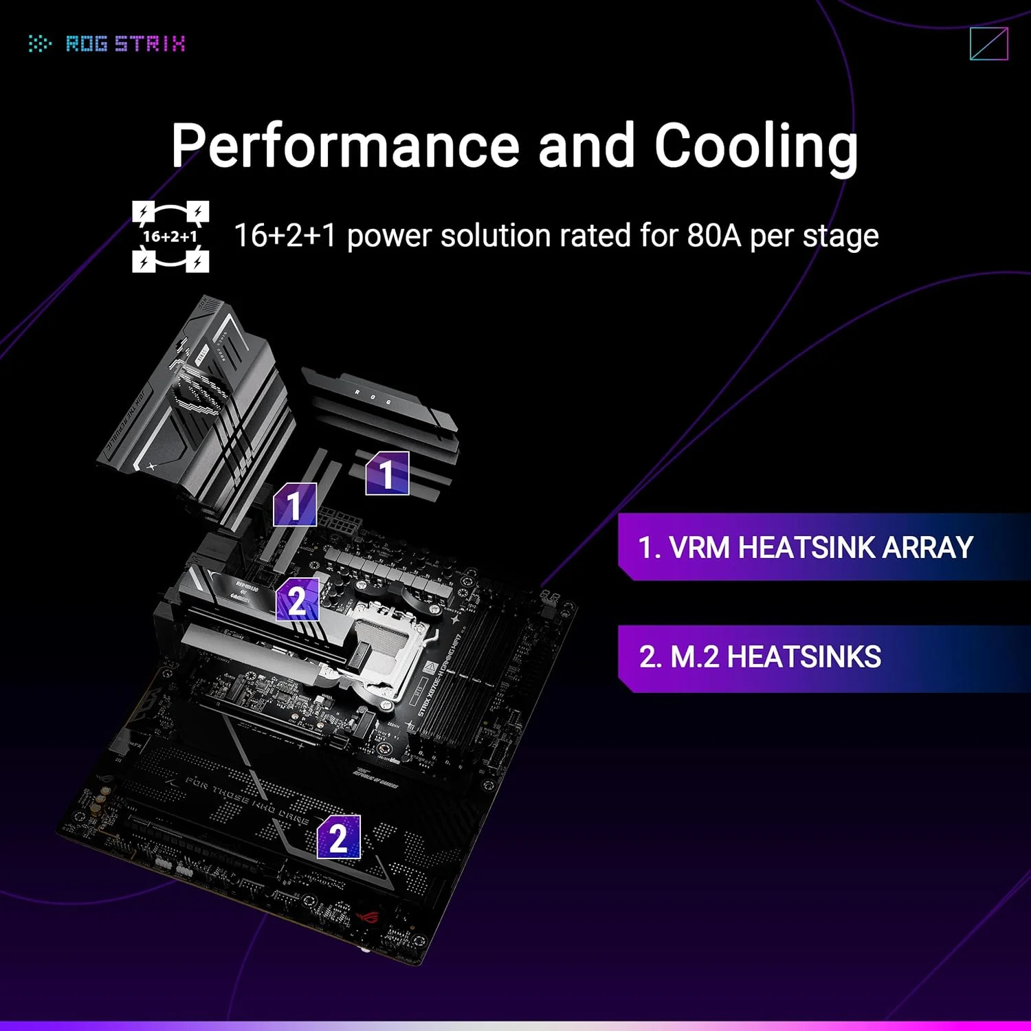 مادربرد ایسوس ROG Strix X870E-H Gaming WIFI7 سوکت AMD AM5 (ATX, DDR5, WiFi 7, 4X M.2, PCIe 5.0, 2X USB4, PCIe Slot Q-Release, Aura Sync) مادربرد ایسوس ROG Strix X870E-H Gaming WIFI7 سوکت AMD AM5 (ATX, DDR5, WiFi 7, 4X M.2, PCIe 5.0, 2X USB4, PCIe Slot Q-Release, Aura Sync)