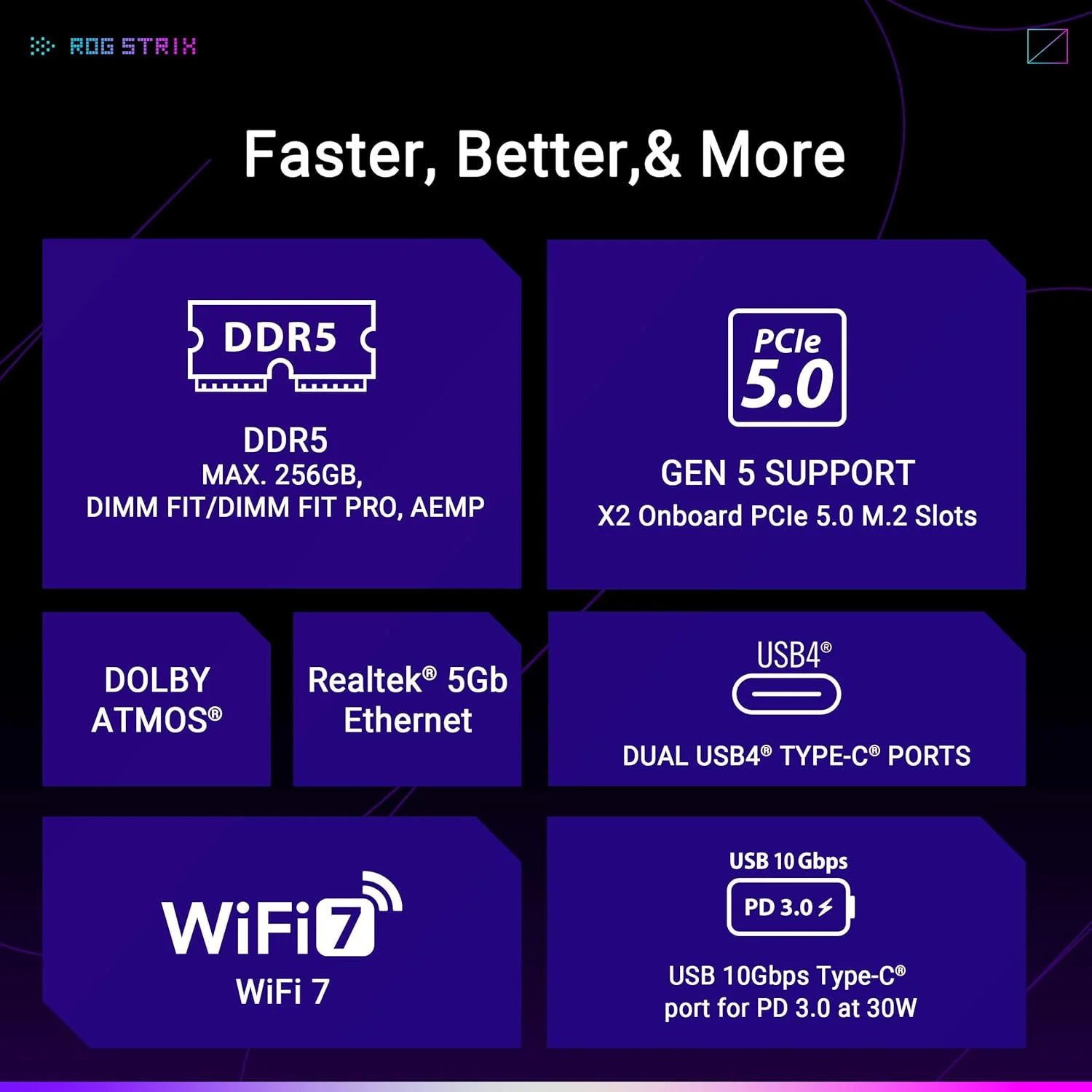 مادربرد ایسوس ROG Strix X870E-H Gaming WIFI7 سوکت AMD AM5 (ATX, DDR5, WiFi 7, 4X M.2, PCIe 5.0, 2X USB4, PCIe Slot Q-Release, Aura Sync) مادربرد ایسوس ROG Strix X870E-H Gaming WIFI7 سوکت AMD AM5 (ATX, DDR5, WiFi 7, 4X M.2, PCIe 5.0, 2X USB4, PCIe Slot Q-Release, Aura Sync)
