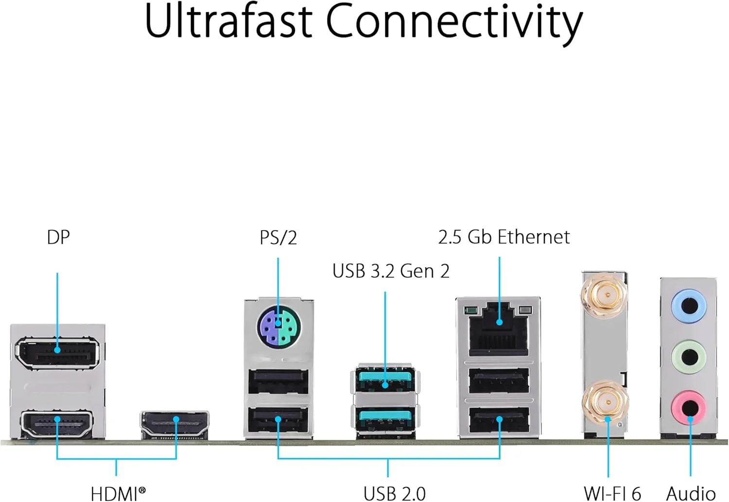 مادربرد ایسوس PRIME B760MA WIFI D4 اینتل B760 LGA 1700 micro ATX مادربرد ایسوس PRIME B760MA WIFI D4 اینتل B760 LGA 1700 micro ATX