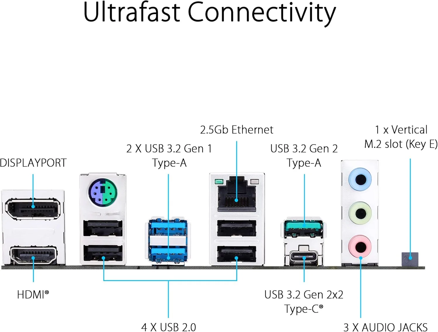 مادربرد ایسوس پرایم Z790-P ATX - سوکت اینتل LGA1700، چیپست Z790، PCIe 5.0، حداکثر حافظه 128 گیگابایت DDR5، 3 اسلات M.2، اترنت Realtek 2.5Gb، Aura Sync، 4x SATA 6Gb/s، HDMI/DP - مشکی مادربرد ایسوس پرایم Z790-P ATX - سوکت اینتل LGA1700، چیپست Z790، PCIe 5.0، حداکثر حافظه 128 گیگابایت DDR5، 3 اسلات M.2، اترنت Realtek 2.5Gb، Aura Sync، 4x SATA 6Gb/s، HDMI/DP - مشکی