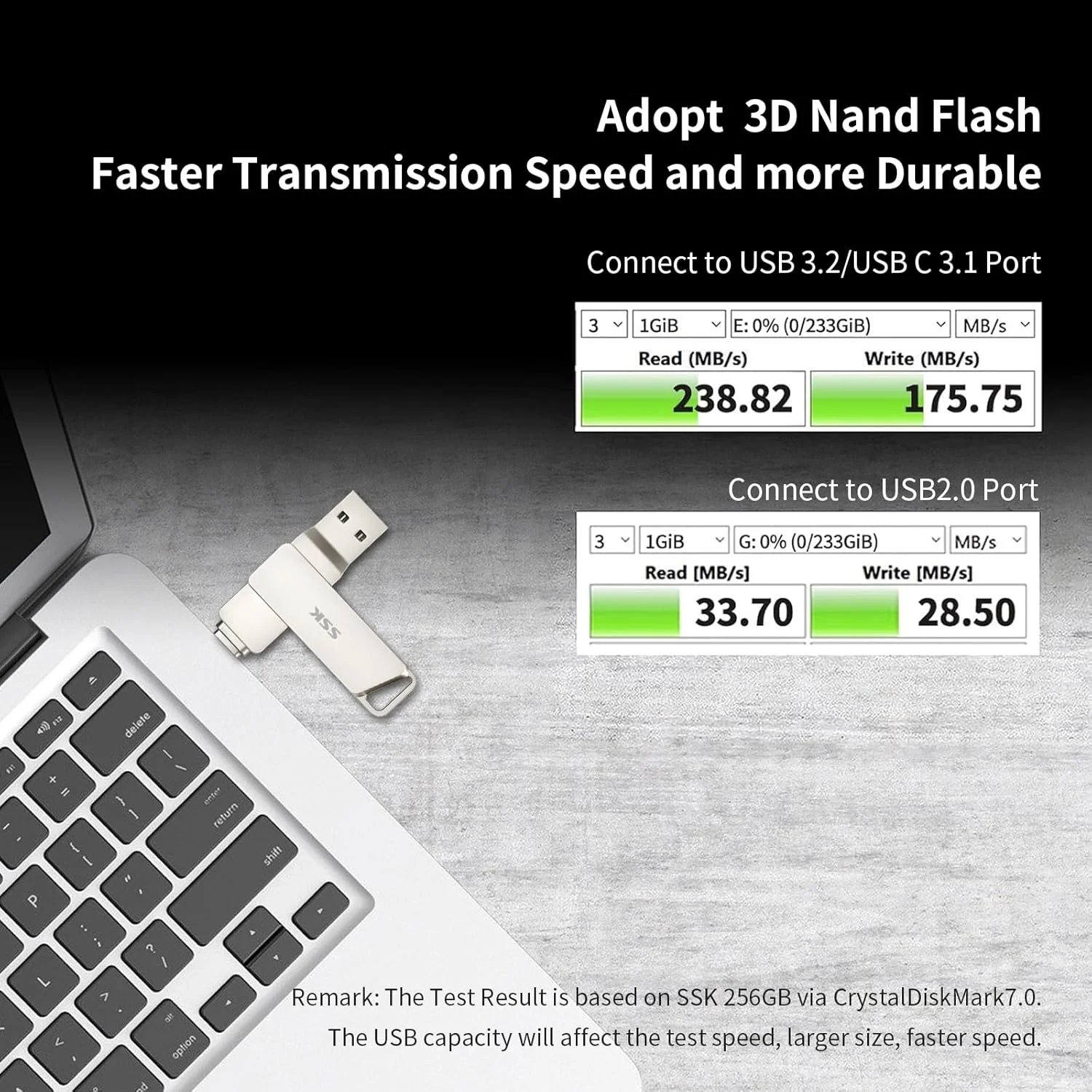 فلش مموری USB C با ظرفیت 256 گیگابایت SSK، سرعت انتقال تا 200 مگابایت بر ثانیه، دارای دو کانکتور 2 در 1 تایپ C + USB 3.2، سازگار با تاندربولت 3 برای گوشی های اندروید، مک بوک/پرو/ایر و غیره فلش مموری USB C با ظرفیت 256 گیگابایت SSK، سرعت انتقال تا 200 مگابایت بر ثانیه، دارای دو کانکتور 2 در 1 تایپ C + USB 3.2، سازگار با تاندربولت 3 برای گوشی های اندروید، مک بوک/پرو/ایر و غیره