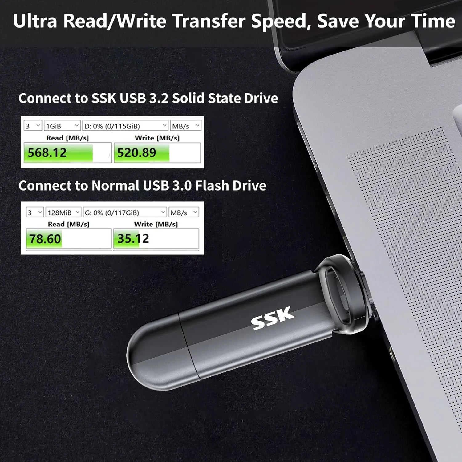 فلش مموری USB SSK 2 ترابایت، درایو حالت جامد اکسترنال، فلش درایو قابل حمل SSD با سرعت 550 مگابایت بر ثانیه، فلش مموری 2 در 1 دوگانه USB-C Type-C + USBA 3.2 Gen 2 برای آیفون 15/16/PS4/تلفن/تبلت اندروید/ویندوز/مک