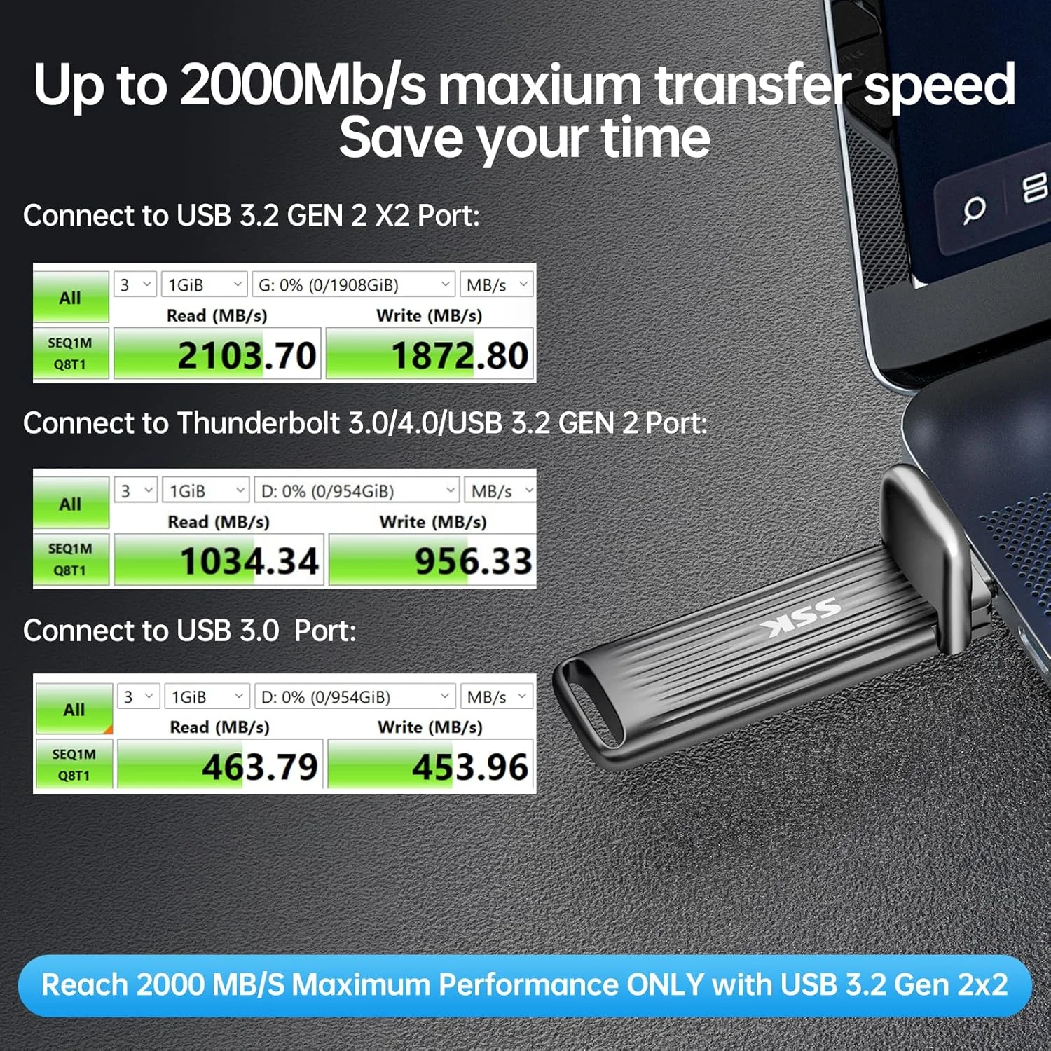 حافظه فلش SSD USB C با ظرفیت 2 ترابایت SSK، حداکثر سرعت تا 2000 مگابایت بر ثانیه فقط برای USB3.2 Gen2x2، درایو انگشتی SSD اکسترنال قابل حمل سازگار برای تلفن های اندرویدی، لپ تاپ مک، پشتیبانی از آیفون 15/16 4K Pro ProRes حافظه فلش SSD USB C با ظرفیت 2 ترابایت SSK، حداکثر سرعت تا 2000 مگابایت بر ثانیه فقط برای USB3.2 Gen2x2، درایو انگشتی SSD اکسترنال قابل حمل سازگار برای تلفن های اندرویدی، لپ تاپ مک، پشتیبانی از آیفون 15/16 4K Pro ProRes