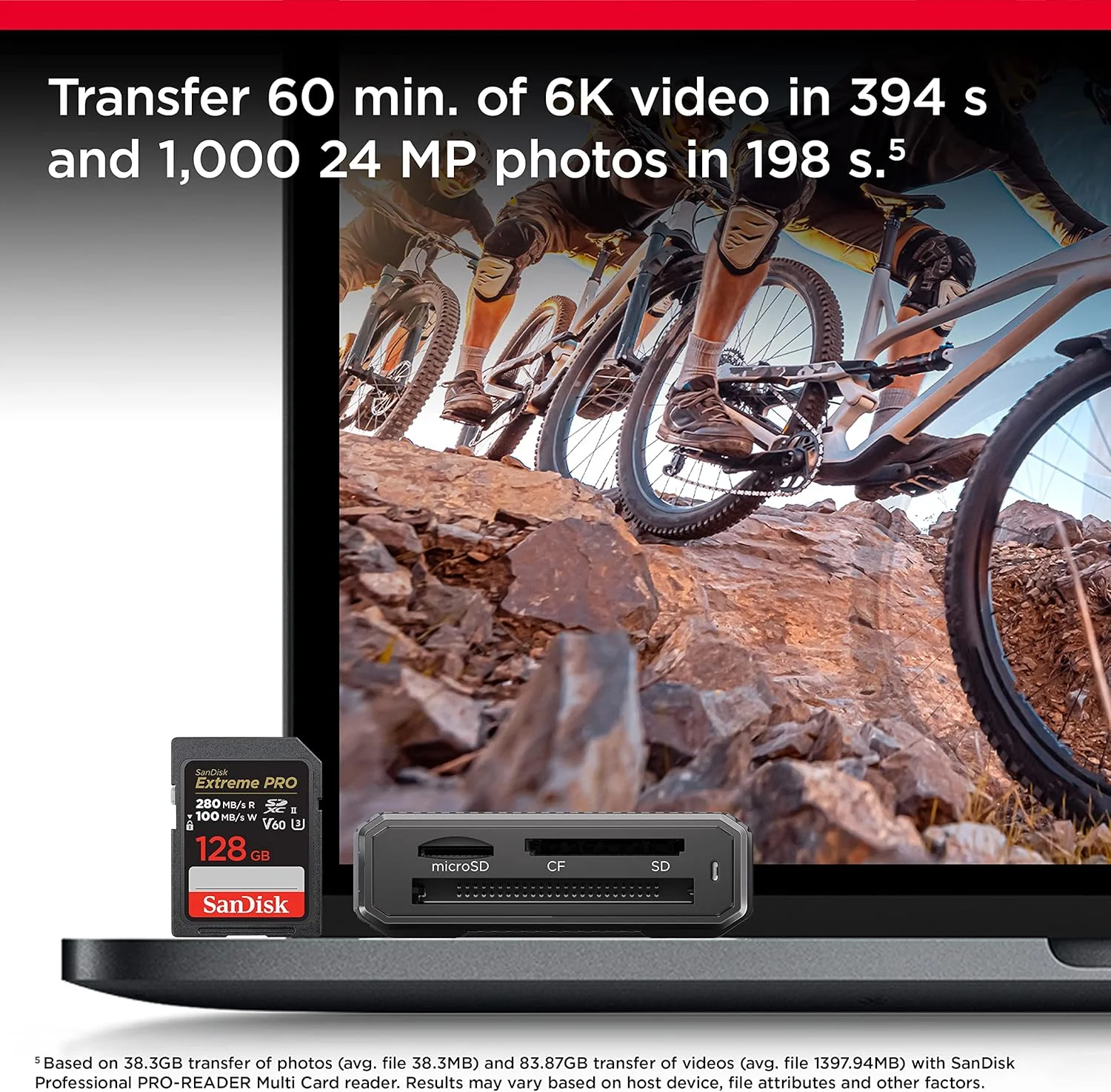 کارت حافظه SanDisk Extreme PRO SDXC UHS-II با ظرفیت 512 گیگابایت - C10, U3, V60, 6K, 4K UHD