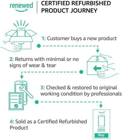 کارت حافظه 64 گیگابایتی SanDisk Ultra SDXC با سرعت 80 مگابایت بر ثانیه، کلاس 10 کارت حافظه 64 گیگابایتی SanDisk Ultra SDXC با سرعت 80 مگابایت بر ثانیه، کلاس 10