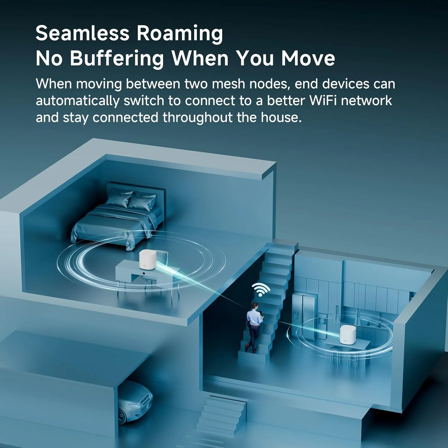 سیستم وای فای مش DBIT AX3000 WiFi 6 | پوشش 4,500 فوت مربع و 150 دستگاه | دو بانده، رومینگ یکپارچه، کنترل والدین | جایگزین روتر و توسعه دهنده بی سیم | 2 پورت گیگابیتی در هر واحد (2 بسته) سیستم وای فای مش DBIT AX3000 WiFi 6 | پوشش 4,500 فوت مربع و 150 دستگاه | دو بانده، رومینگ یکپارچه، کنترل والدین | جایگزین روتر و توسعه دهنده بی سیم | 2 پورت گیگابیتی در هر واحد (2 بسته)