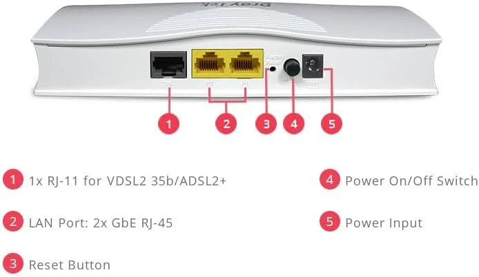 مودم Draytek Vigor 167 ADSL/VDSL مودم Draytek Vigor 167 ADSL/VDSL