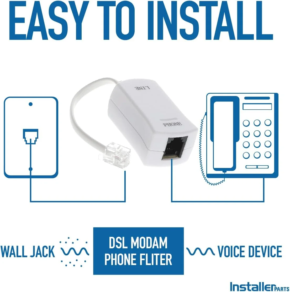 فیلتر تلفن مودم DSL اینستالرپارتز - برای حذف تداخل و مسدود کننده نویز استاتیک | برای تلفن های بی سیم تلفن ثابت دستگاه فکس منشی تلفنی | بسته 5 عددی سفید فیلتر تلفن مودم DSL اینستالرپارتز - برای حذف تداخل و مسدود کننده نویز استاتیک | برای تلفن های بی سیم تلفن ثابت دستگاه فکس منشی تلفنی | بسته 5 عددی سفید