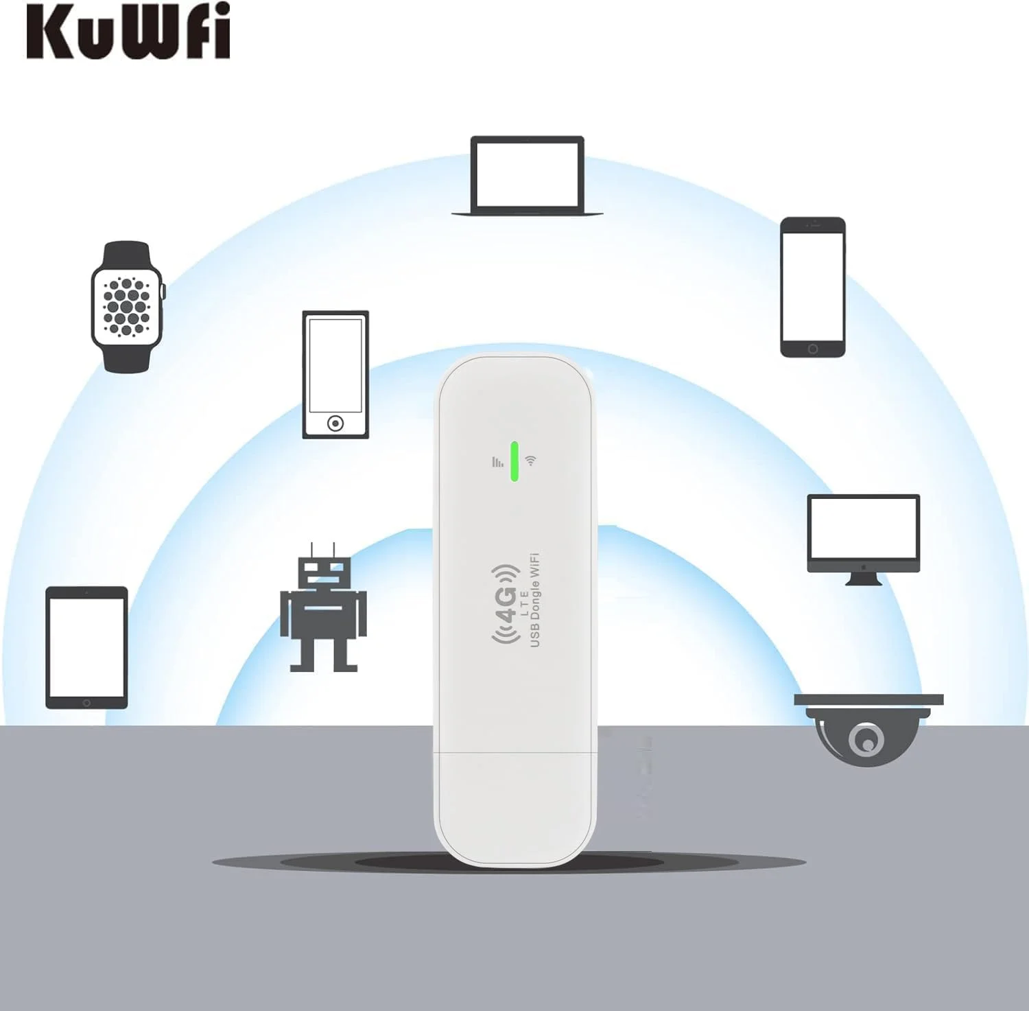 مودم اینترنت 4G با سرعت 150 مگابیت بر ثانیه KuWFi، دانگل USB وای فای 4G LTE، مودم کلید بی سیم 4G با اسلات سیم کارت، آداپتور شبکه 4G LTE، مناسب برای فروشگاه/خانه، اتصال 10 کاربر