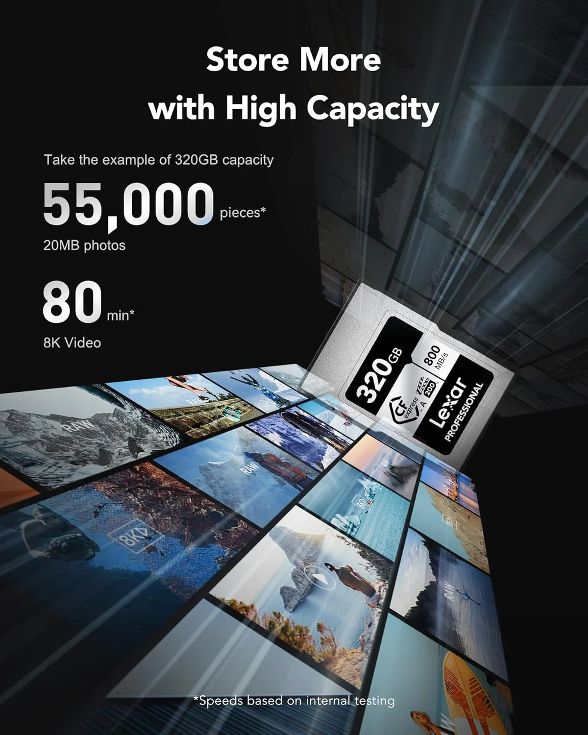 کارت حافظه CFexpress Type A لکسار Professional سری SILVER با ظرفیت 320 گیگابایت، سرعت خواندن تا 800 مگابایت بر ثانیه، VPG200، کارت CF مناسب فیلمبرداری 8K، سازگار با دوربین های سونی آلفا و سونی FX (LCAEXSL320G-RNENG)