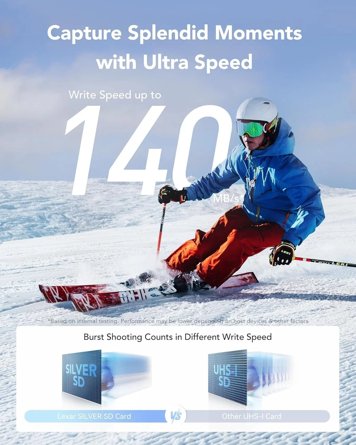 کارت حافظه لکسار سیلور SD با ظرفیت 512 گیگابایت، کارت SDXC UHS-I با سرعت خواندن 205 مگابایت بر ثانیه و سرعت نوشتن 140 مگابایت بر ثانیه، V30, U3, C10، مناسب برای ویدیوهای 4K UHD به همراه بازیابی اطلاعات