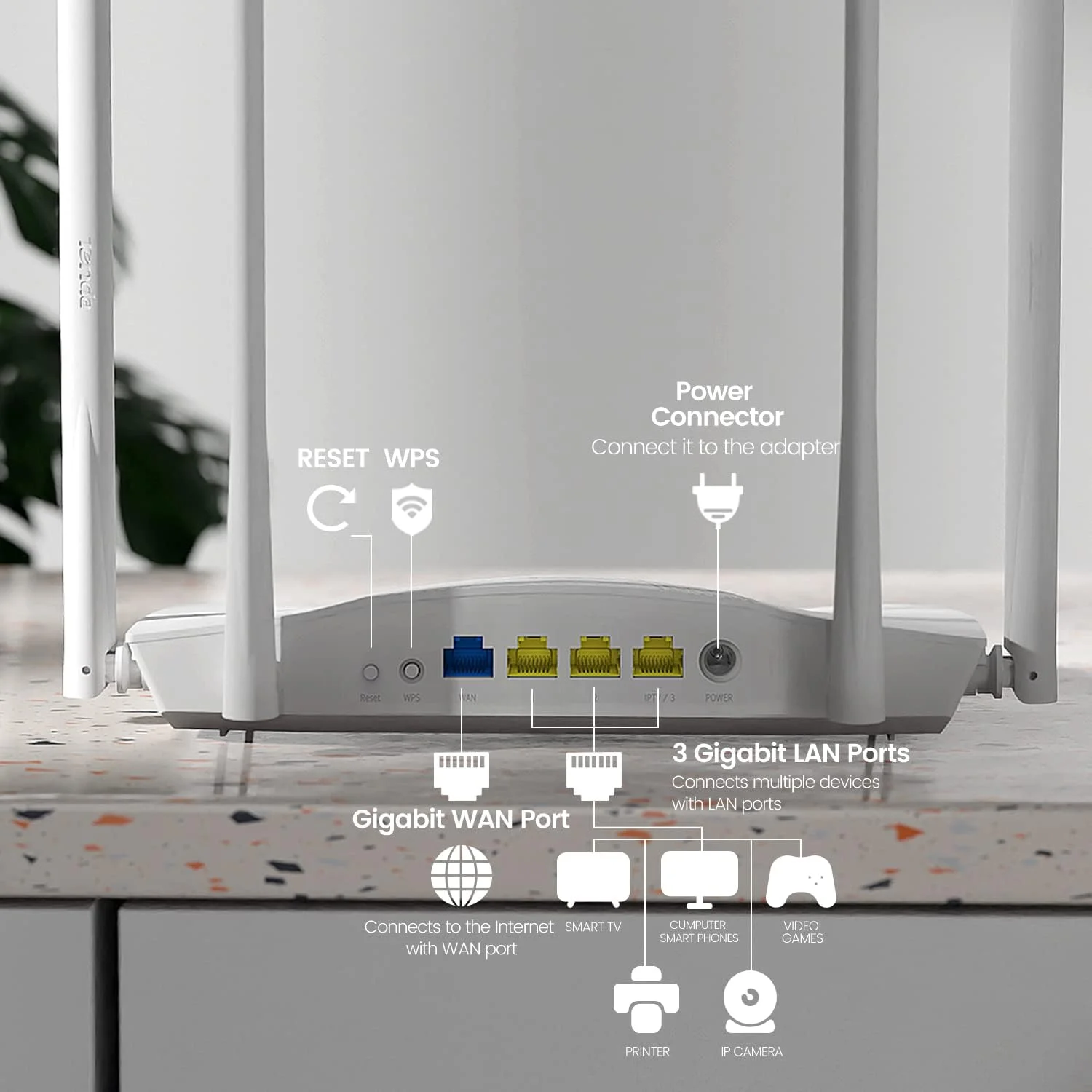 روتر وای فای 6 تندا RX3 AX1800 مگابیت بر ثانیه، روتر بی سیم گیگابیتی دو بانده، فناوری OFDMA+MU-MIMO، پردازنده چهار هسته ای، 3 پورت LAN گیگابیتی، VPN/WPA3/IPV6، ایده آل برای بازی روتر وای فای 6 تندا RX3 AX1800 مگابیت بر ثانیه، روتر بی سیم گیگابیتی دو بانده، فناوری OFDMA+MU-MIMO، پردازنده چهار هسته ای، 3 پورت LAN گیگابیتی، VPN/WPA3/IPV6، ایده آل برای بازی
