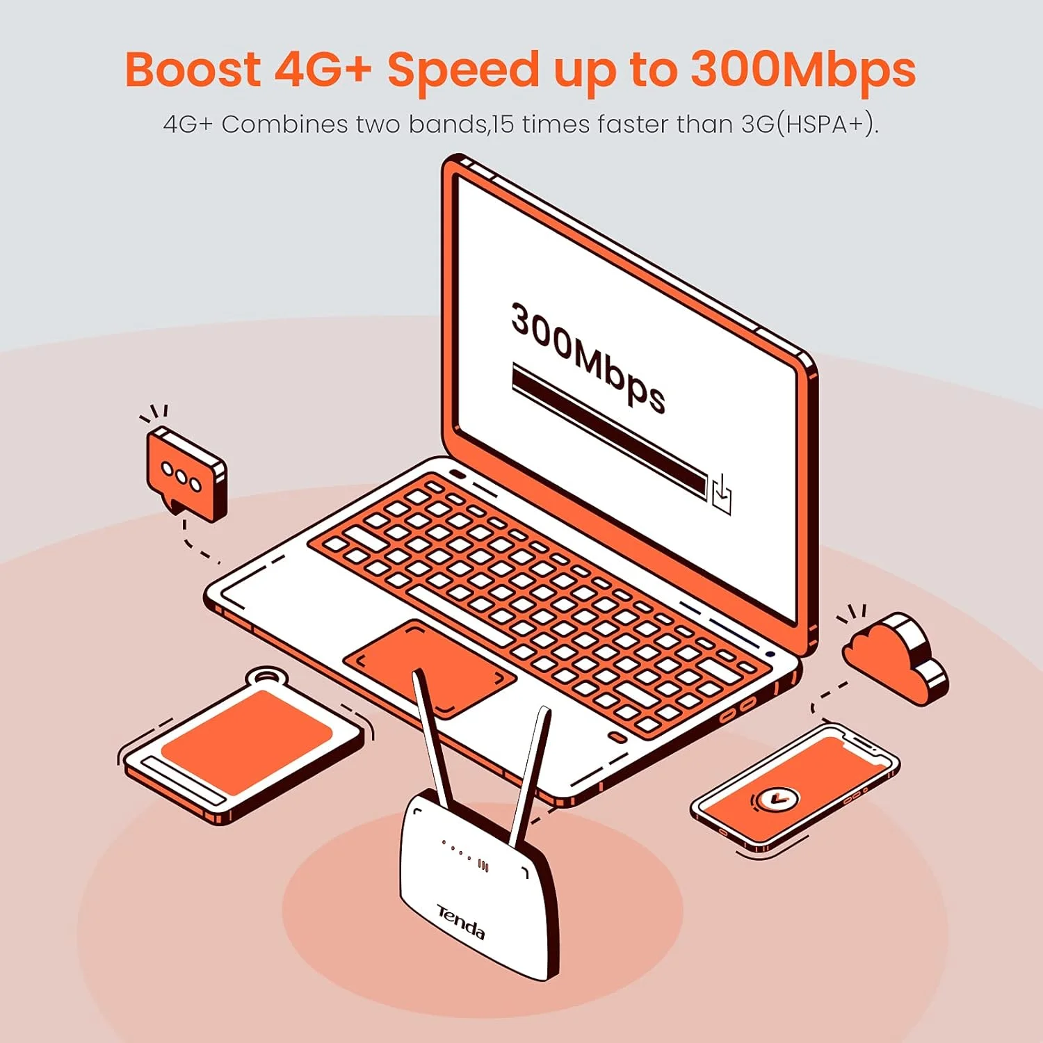 مودم روتر بی سیم 4G+ Cat6 تندا مدل AC1200 4G09، دو بانده، با قابلیت پشتیبانی از سیم کارت 4G/3G، بدون نیاز به پیکربندی، قابلیت اتصال همزمان 64 دستگاه، دارای 2 پورت گیگابیتی، قابلیت نظارت بر ترافیک داده، دوشاخه UK