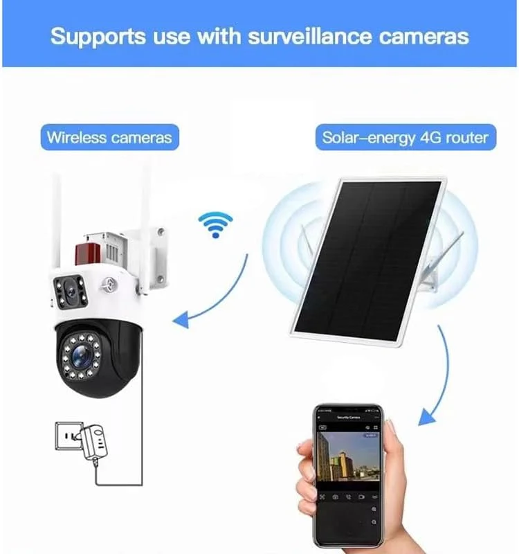 مودم روتر خورشیدی 4G LTE با نقطه اتصال وای فای 2.4 گیگاهرتز، درگاه VSIM و سیم کارت، باتری داخلی 26000 میلی آمپر ساعتی، ضد آب IP66 مناسب دوربین های امنیتی مودم روتر خورشیدی 4G LTE با نقطه اتصال وای فای 2.4 گیگاهرتز، درگاه VSIM و سیم کارت، باتری داخلی 26000 میلی آمپر ساعتی، ضد آب IP66 مناسب دوربین های امنیتی