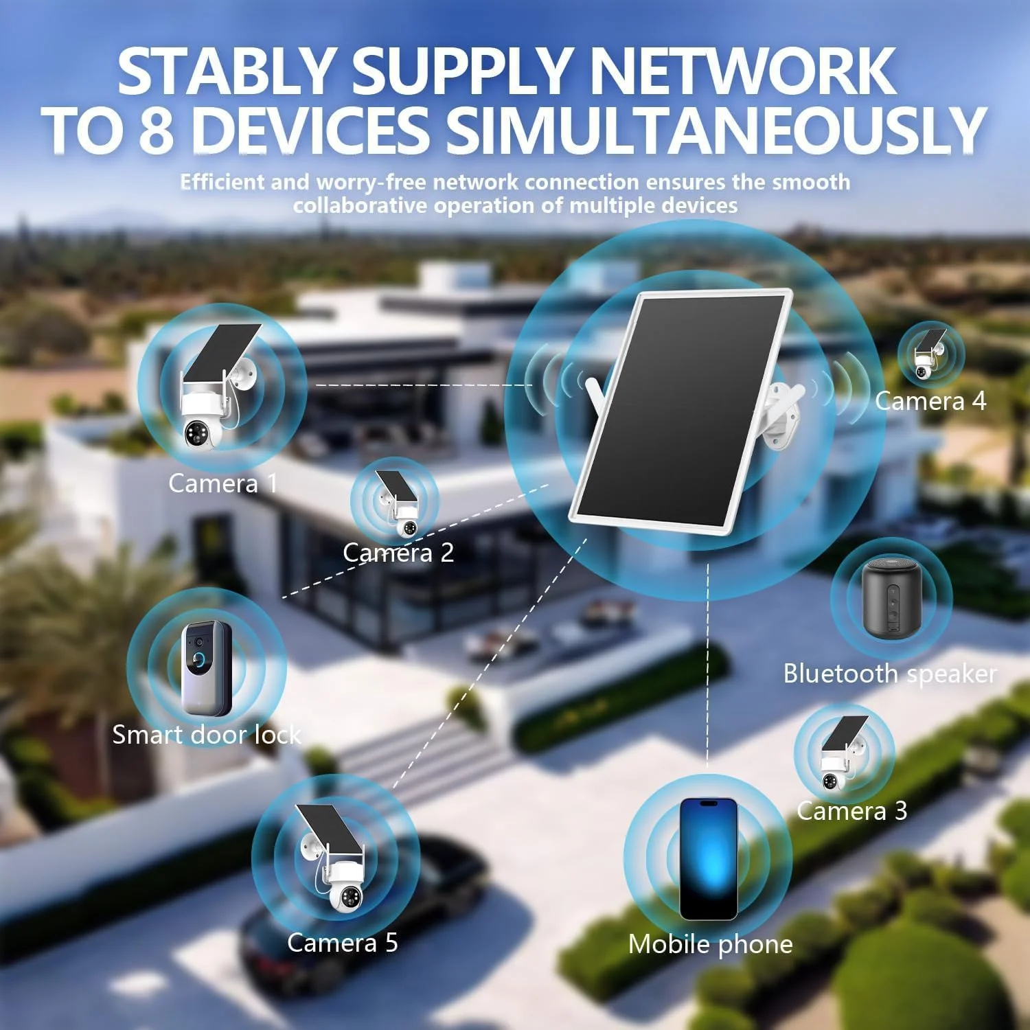 مودم روتر خورشیدی 4G LTE با نقطه اتصال وای فای 2.4 گیگاهرتز، درگاه VSIM و سیم کارت، باتری داخلی 26000 میلی آمپر ساعتی، ضد آب IP66 مناسب دوربین های امنیتی مودم روتر خورشیدی 4G LTE با نقطه اتصال وای فای 2.4 گیگاهرتز، درگاه VSIM و سیم کارت، باتری داخلی 26000 میلی آمپر ساعتی، ضد آب IP66 مناسب دوربین های امنیتی