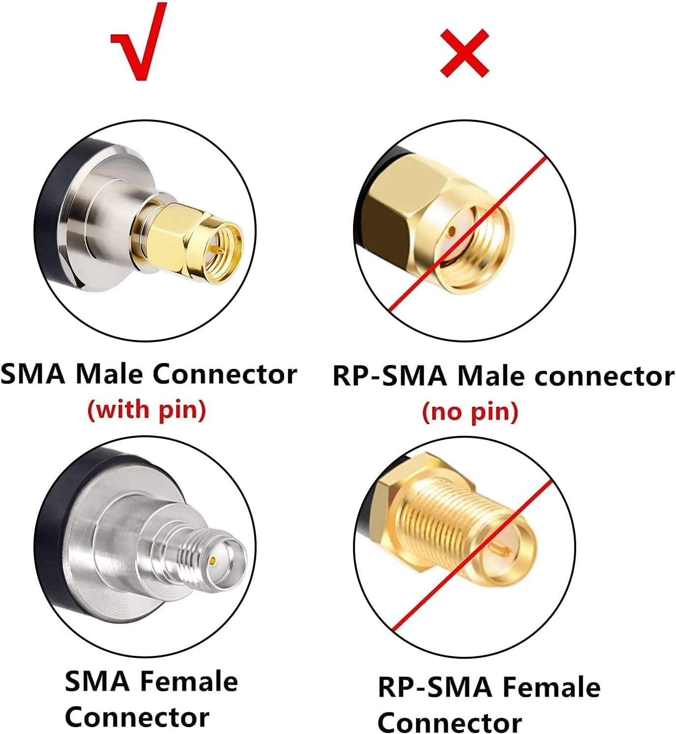 کابل افزایش طول SMA نر به SMA ماده XRDS -RF KMR400، طول 23 متر، کابل کواکسیال KMR400 با تلفات کم برای مودم/روترهای 3G 4G LTE، 5G، رادیو آماتور، ADS-B، تجهیزات SDR و GPS (مناسب برای تلویزیون نیست) کابل افزایش طول SMA نر به SMA ماده XRDS -RF KMR400، طول 23 متر، کابل کواکسیال KMR400 با تلفات کم برای مودم/روترهای 3G 4G LTE، 5G، رادیو آماتور، ADS-B، تجهیزات SDR و GPS (مناسب برای تلویزیون نیست)