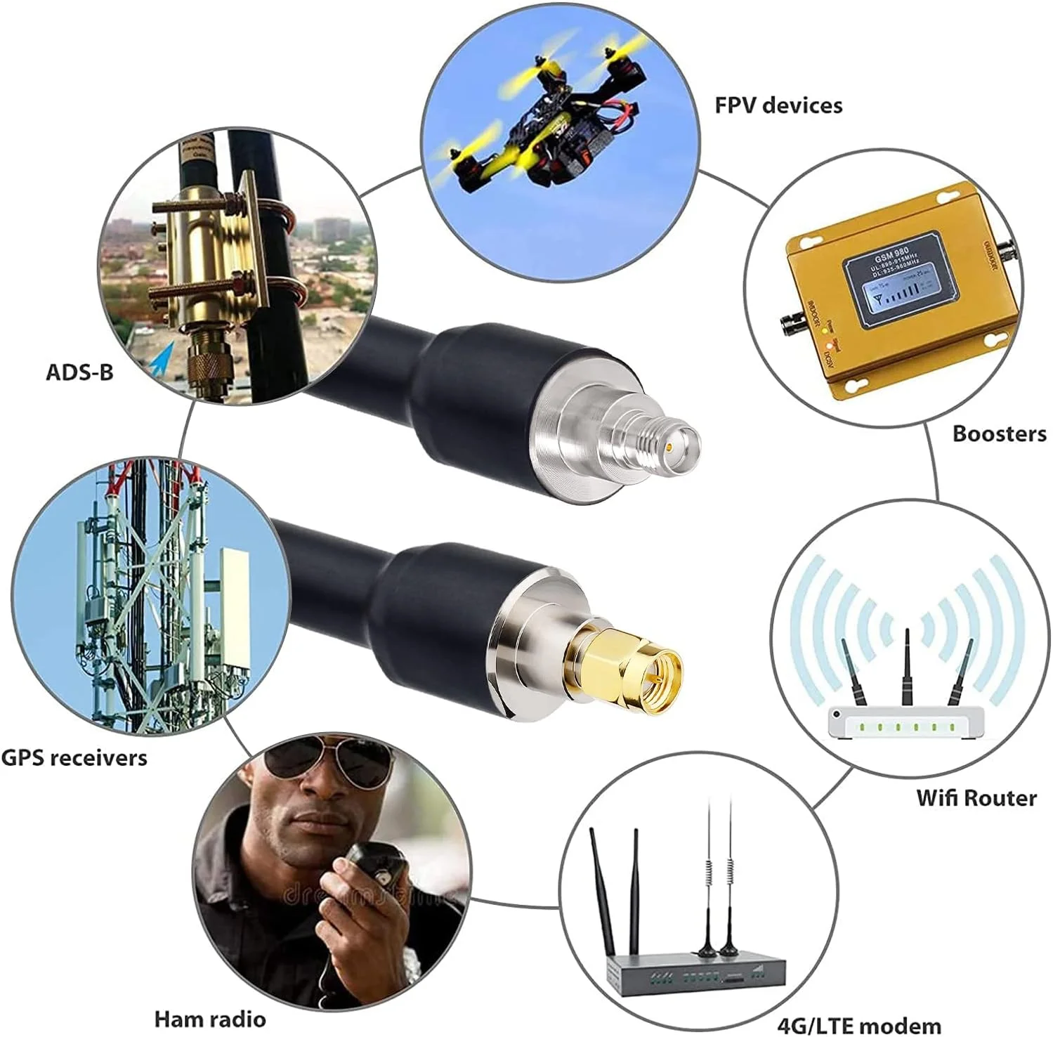 کابل افزایش طول SMA نر به SMA ماده XRDS -RF KMR400، طول 23 متر، کابل کواکسیال KMR400 با تلفات کم برای مودم/روترهای 3G 4G LTE، 5G، رادیو آماتور، ADS-B، تجهیزات SDR و GPS (مناسب برای تلویزیون نیست) کابل افزایش طول SMA نر به SMA ماده XRDS -RF KMR400، طول 23 متر، کابل کواکسیال KMR400 با تلفات کم برای مودم/روترهای 3G 4G LTE، 5G، رادیو آماتور، ADS-B، تجهیزات SDR و GPS (مناسب برای تلویزیون نیست)
