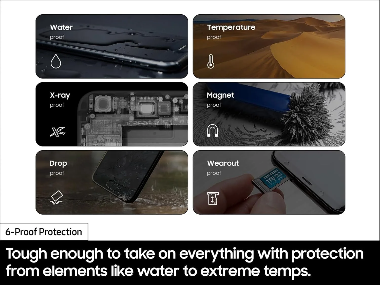 میکرو اس دی SAMSUNG EVO Select با ظرفیت 1 ترابایت