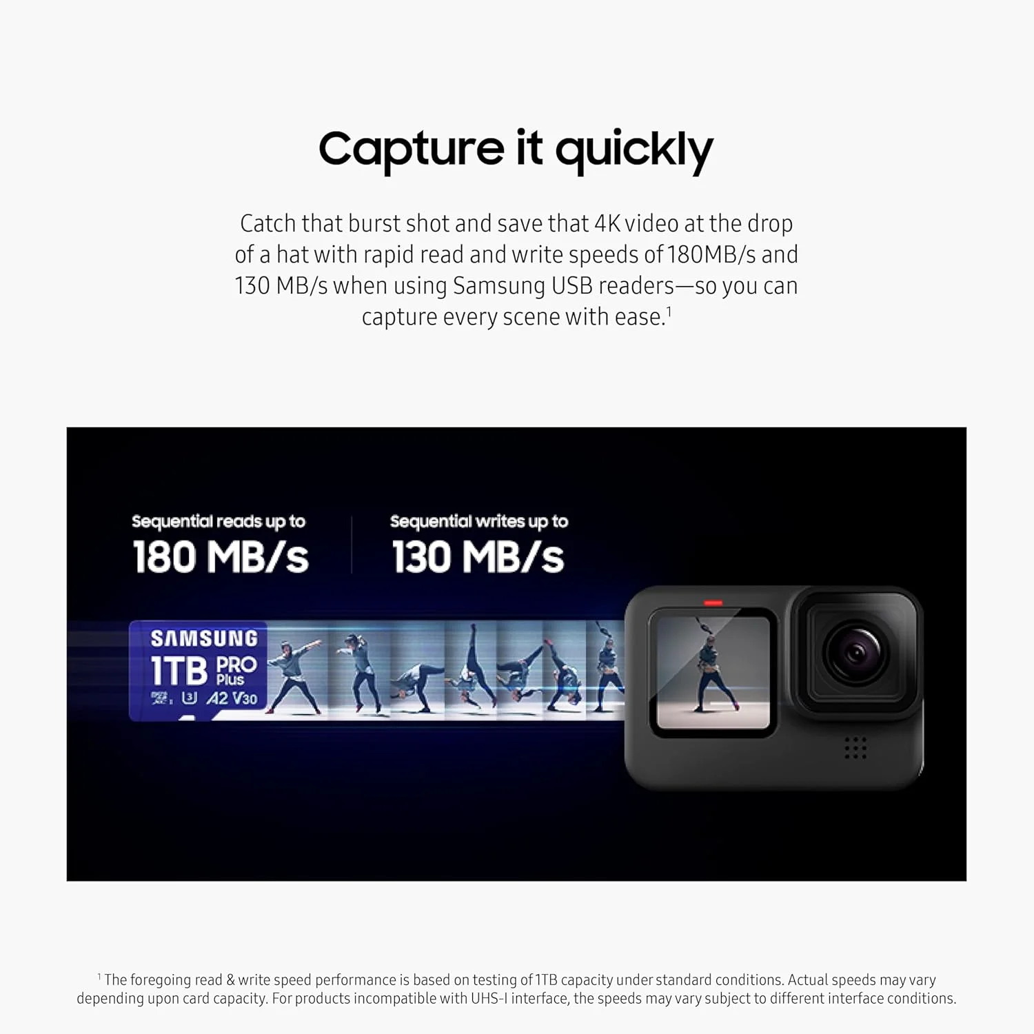 کارت حافظه میکرو اس دی 1 ترابایتی سامسونگ PRO Plus