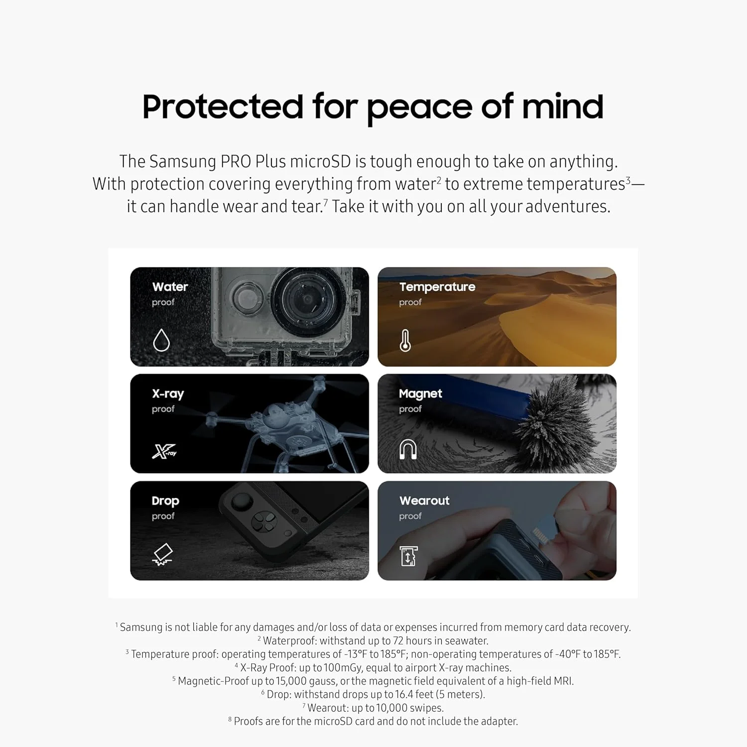 کارت حافظه میکرو اس دی 1 ترابایتی سامسونگ PRO Plus