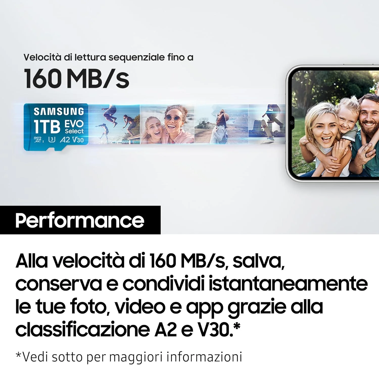 کارت حافظه microSD سامسونگ EVO Select (2024) به همراه آداپتور SD، ظرفیت 1 ترابایت، UHS-I U3، 4K UHD، Full HD، سرعت خواندن 160 مگابایت بر ثانیه، کارت حافظه برای تلفن های هوشمند، تبلت ها و لپ تاپ ها، MB-ME1T0SA/EU