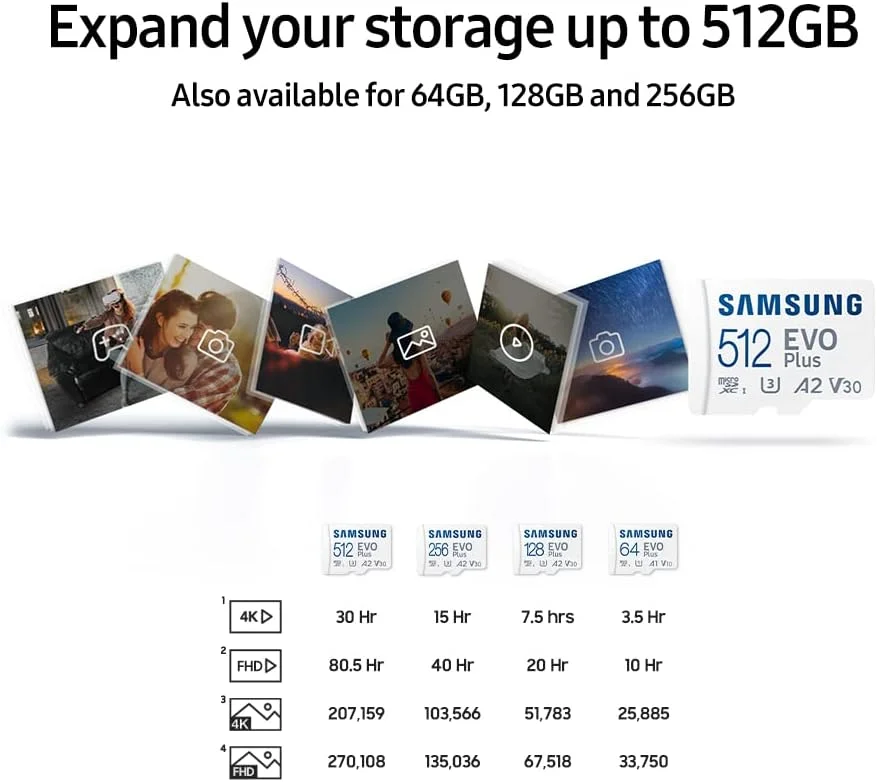 کارت حافظه MicroSDXC سامسونگ EVO Plus با ظرفیت 64 گیگابایت، استاندارد UHS-I U1 و سرعت 130 مگابایت بر ثانیه به همراه آداپتور (MB-MC64KA)