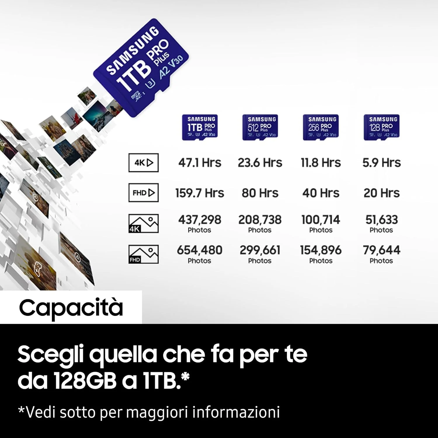 کارت حافظه MicroSDXC سامسونگ Pro Plus MB-MD1T0SA/EU با ظرفیت 1 ترابایت - سرعت خواندن تا 180 مگابایت بر ثانیه