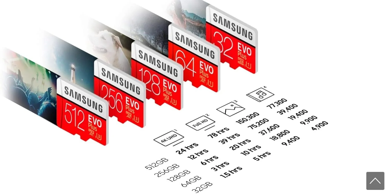 کارت حافظه میکرو SD سامسونگ پلاس 128 گیگابایت SDXC کلاس 10 U3 با سرعت 100 مگابایت بر ثانیه 4K Ultra HD مدل MB-MC128HA/EU کارت حافظه میکرو SD سامسونگ پلاس 128 گیگابایت SDXC کلاس 10 U3 با سرعت 100 مگابایت بر ثانیه 4K Ultra HD مدل MB-MC128HA/EU