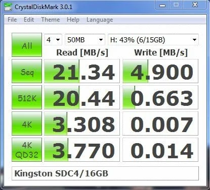 کارت حافظه میکرو اس دی اچ سی کینگستون مدل SDC4/4GB با ظرفیت 4 گیگابایت، مشکی