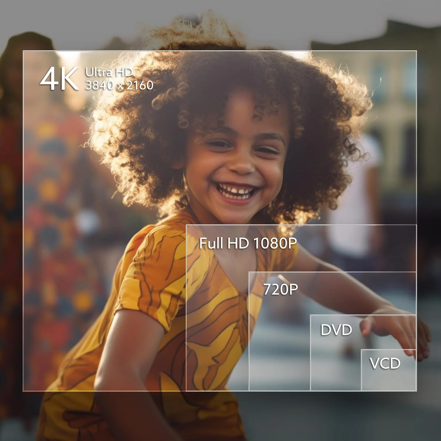 کارت حافظه 512 گیگابایتی TEAMGROUP PRO UHS-I U3 A2 V30 4K UHD با سرعت خواندن/نوشتن تا 160/120 مگابایت بر ثانیه SDXC برای ولاگرها، فیلمسازان، عکاسان و تولیدکنندگان محتوای حرفه ای TPPSDX512GIA2V3001