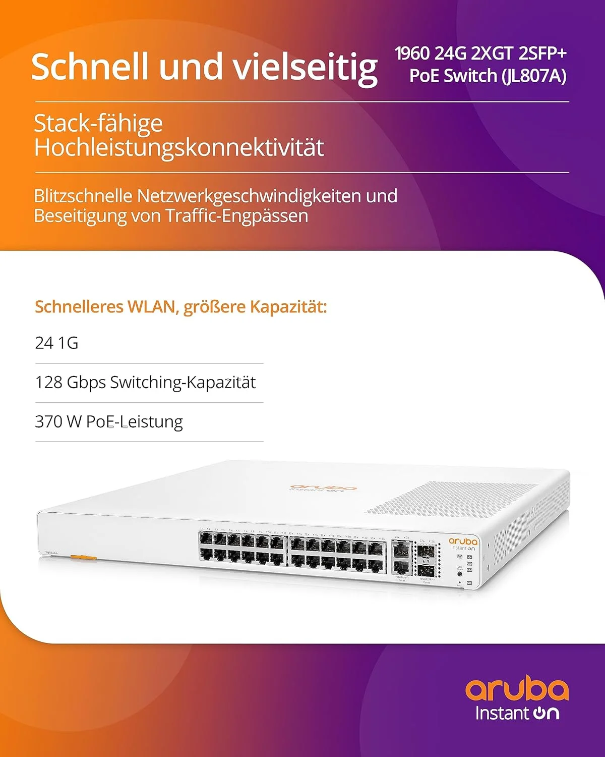 سوئیچ HPE ARUBA ION 1960 24G 2، برای علاقه مندان به فناوری و الکترونیک