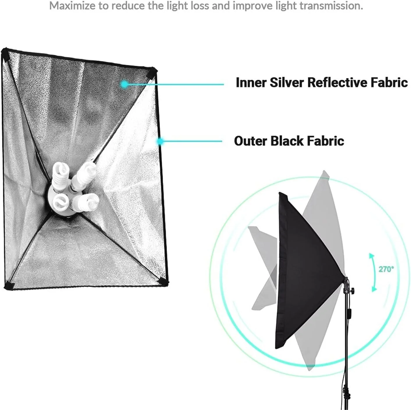 ست نورپردازی استودیویی eWINNER شامل 2 عدد سافت باکس، 2 عدد سرپیچ 4 در 1، 8 عدد لامپ 150 وات، 2 عدد پایه نور و کیف حمل