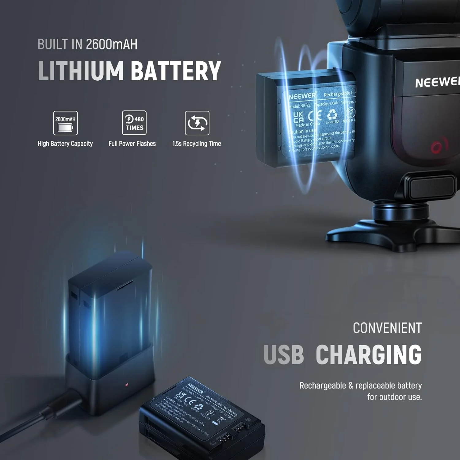 فلاش اسپیدلایت گرد نیور مدل Z1-C TTL، 76 وات، 2.4G 1/8000 ثانیه HSS، لامپ مدلینگ LED با 10 سطح، باتری لیتیوم یونی 2600mAh، 480 شات با قدرت کامل، بازیافت در 1.5 ثانیه، سازگار با دوربین های DSLR کانن فلاش اسپیدلایت گرد نیور مدل Z1-C TTL، 76 وات، 2.4G 1/8000 ثانیه HSS، لامپ مدلینگ LED با 10 سطح، باتری لیتیوم یونی 2600mAh، 480 شات با قدرت کامل، بازیافت در 1.5 ثانیه، سازگار با دوربین های DSLR کانن