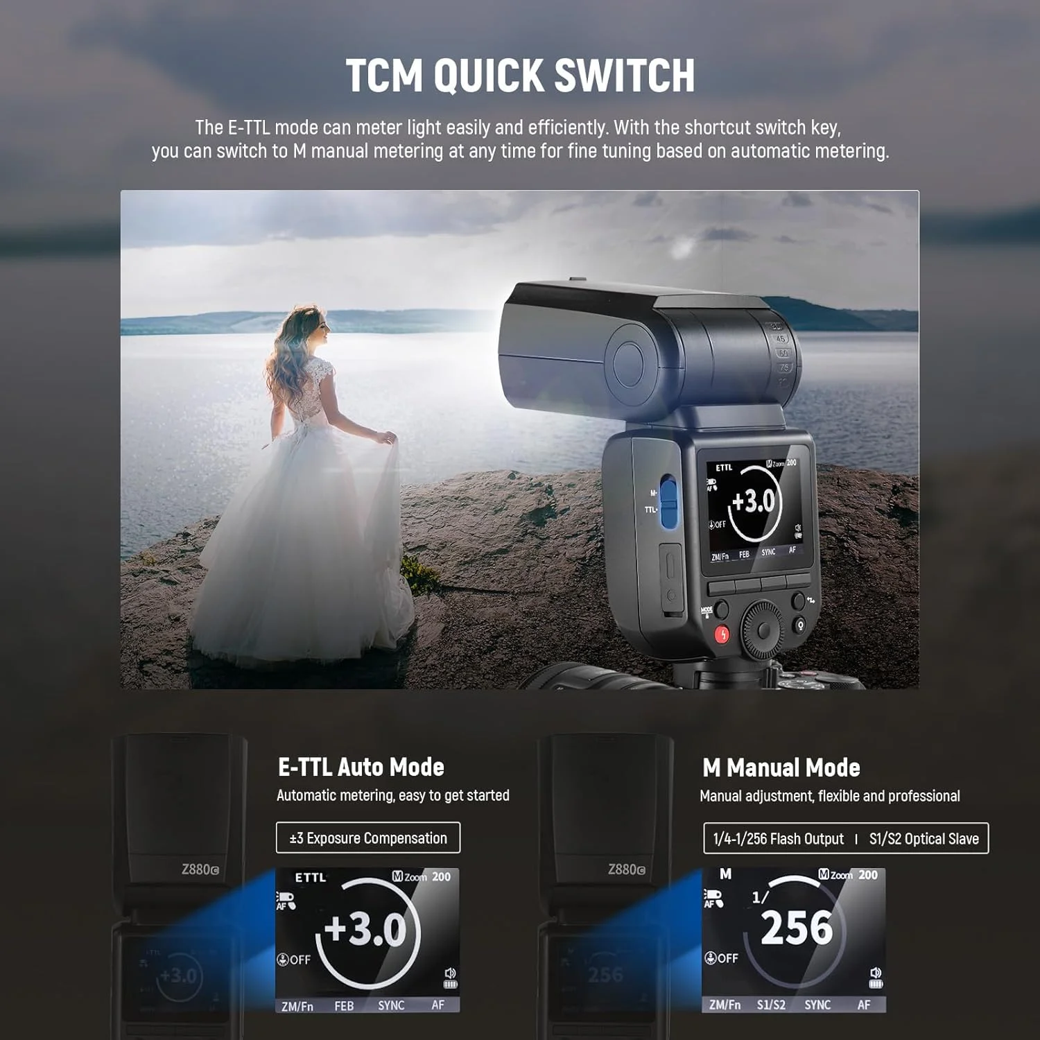 فلاش دوربین پرسرعت NEEWER Z880-C 76W 2.4G TTL سازگار با Canon، دارای دیفیوزر و آداپتور، لامپ مدلینگ، سوئیچ سریع TTL/M، GN60 1/8000s HSS باتری 7.2V/3000mAh با 600 فلاش با قدرت کامل