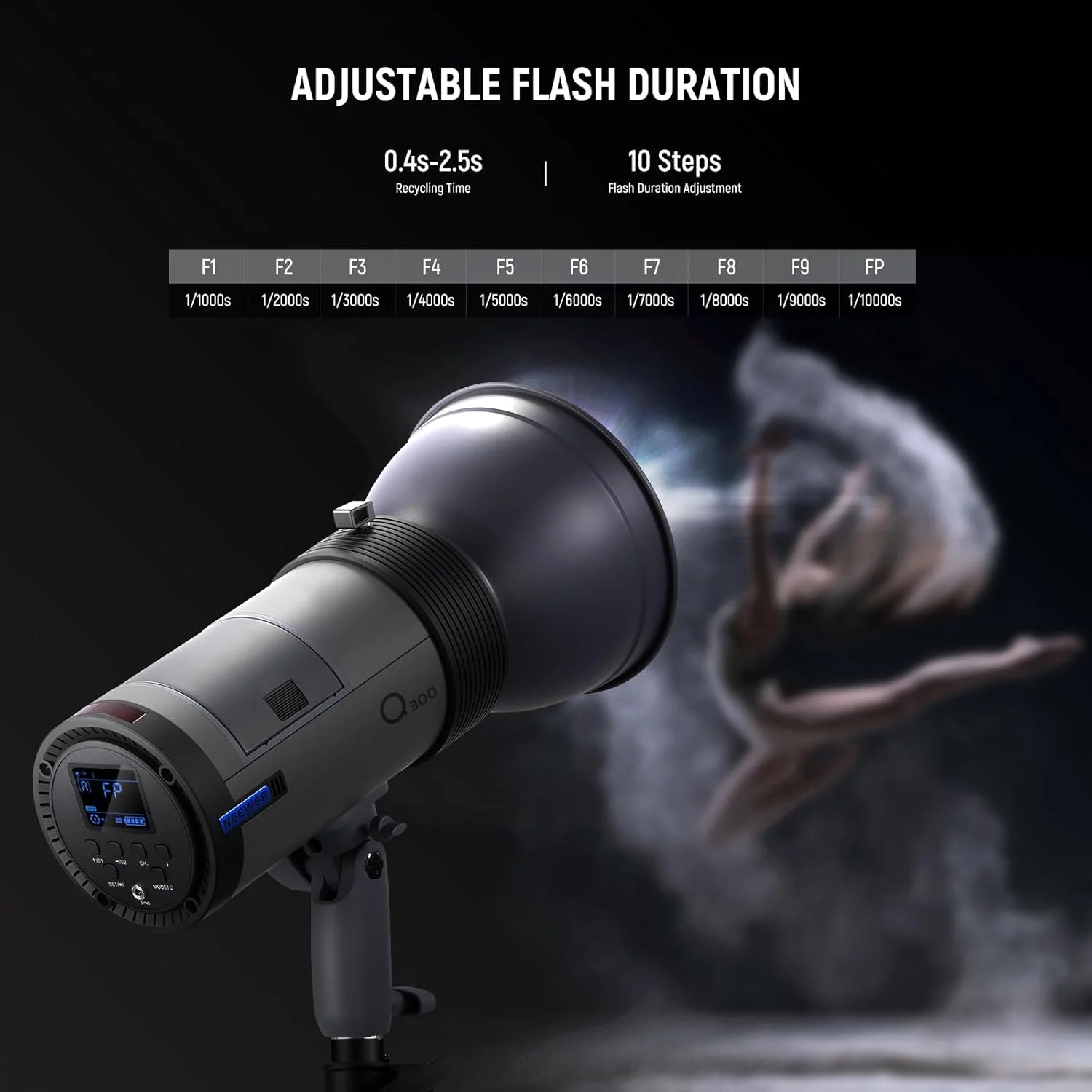 فلاش استودیویی قابل حمل NEEWER Q300 300WS 2.4G به همراه شاتر بیسیم Q Compact، نور استروب با باتری لیتیوم یون 7800mAh برای نورپردازی تکنور عکاسی فلاش استودیویی قابل حمل NEEWER Q300 300WS 2.4G به همراه شاتر بیسیم Q Compact، نور استروب با باتری لیتیوم یون 7800mAh برای نورپردازی تکنور عکاسی