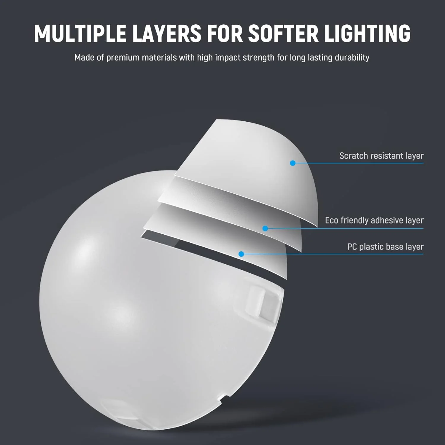 دیفیوزر گنبدی مغناطیسی NEEWER برای فلاش اسپیدلایت سر گرد، اصلاح کننده نور گنبدی فلاش با اتصال مغناطیسی برای اسپیدلایت Z2 Z1، M12 دیفیوزر گنبدی مغناطیسی NEEWER برای فلاش اسپیدلایت سر گرد، اصلاح کننده نور گنبدی فلاش با اتصال مغناطیسی برای اسپیدلایت Z2 Z1، M12