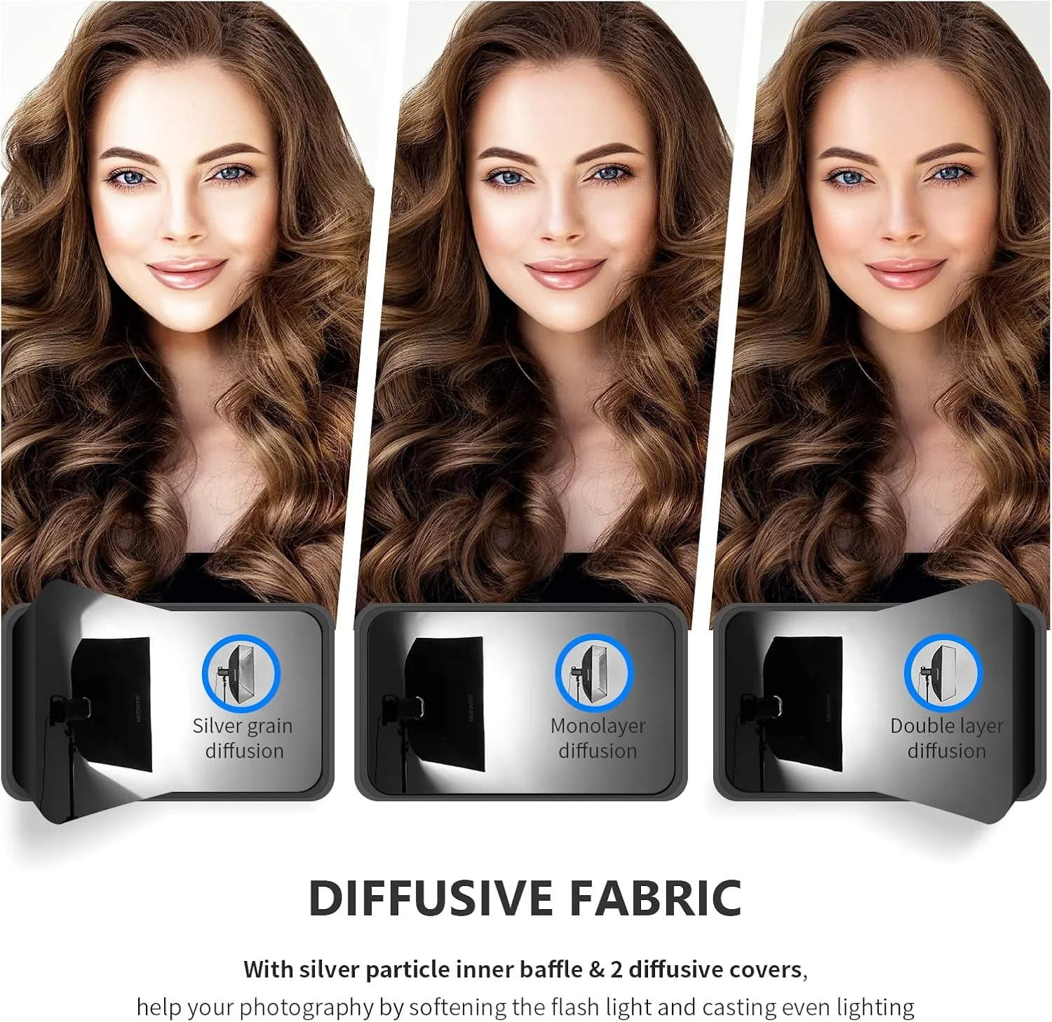 نرم باکس مستطیلی 60 در 90 سانتیمتری نیور، سازگار با نورهای با مانت بوئنز مانند Neewer S101-300W/400W/300W PRO/400W PRO/Vision 4/CB60/CB100/CB150 و سایر نورها، به همراه کیف حمل نرم باکس مستطیلی 60 در 90 سانتیمتری نیور، سازگار با نورهای با مانت بوئنز مانند Neewer S101-300W/400W/300W PRO/400W PRO/Vision 4/CB60/CB100/CB150 و سایر نورها، به همراه کیف حمل