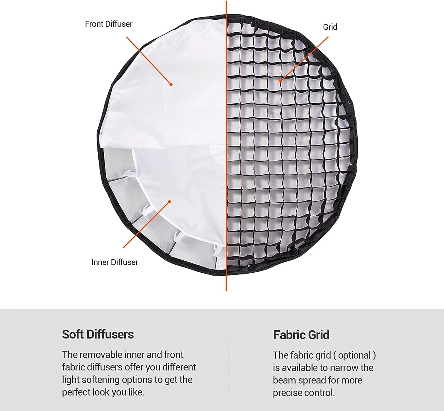 سافت باکس پارابولیک عمیق قابل حمل گودکس QR-P90 با قطر 90 سانتی متر، با قابلیت نصب سریع، مناسب برای فلاش استودیویی عکاسی دوربین با مانت بوئنز، دیفیوزر چتری فلاش استودیویی به همراه گرید سافت باکس پارابولیک عمیق قابل حمل گودکس QR-P90 با قطر 90 سانتی متر، با قابلیت نصب سریع، مناسب برای فلاش استودیویی عکاسی دوربین با مانت بوئنز، دیفیوزر چتری فلاش استودیویی به همراه گرید