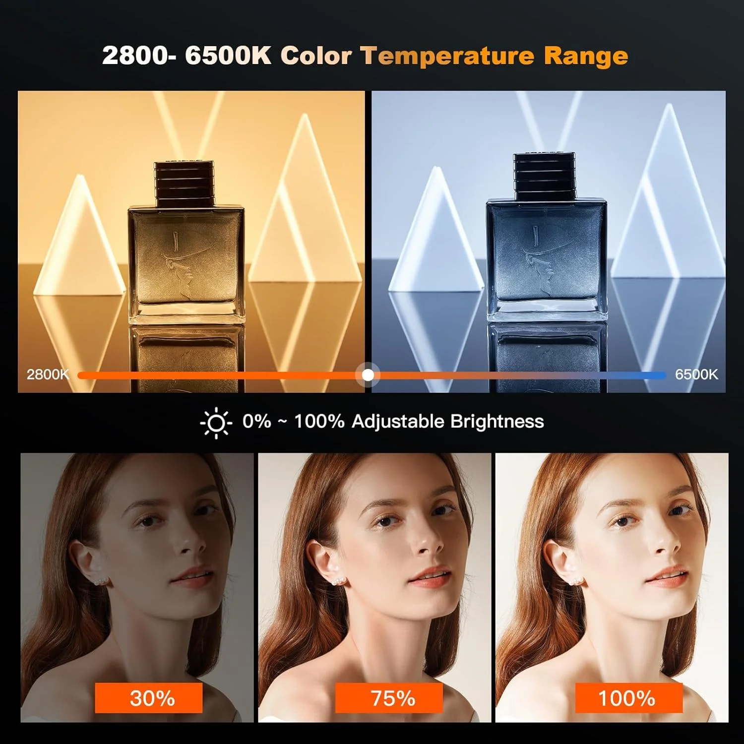 نور ویدئویی ال ای دی 60 وات Godox ML60IIBi، نور یکپارچه ال ای دی COB با مانت بوئنز، نورپردازی عکاسی دو رنگ 2700-6500k، پشتیبانی از برق AC/DC با کنترل برنامه برای استودیو، پخش زنده و ضبط ویدئو نور ویدئویی ال ای دی 60 وات Godox ML60IIBi، نور یکپارچه ال ای دی COB با مانت بوئنز، نورپردازی عکاسی دو رنگ 2700-6500k، پشتیبانی از برق AC/DC با کنترل برنامه برای استودیو، پخش زنده و ضبط ویدئو