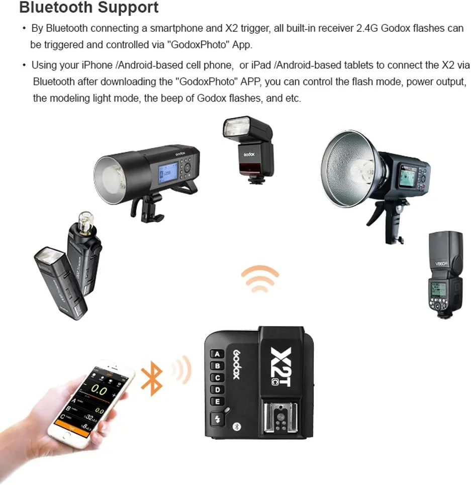 فرستنده فلاش بیسیم TTL گودکس X2T-S برای سونی - برد 100 متری 2.4G، همگامسازی پرسرعت 1/8000 ثانیه، با کفشک اتصال فلاش، 5 گروه و 32 کانال، کنترل برنامه بلوتوث، سازگار با دوربینهای سونی فرستنده فلاش بیسیم TTL گودکس X2T-S برای سونی - برد 100 متری 2.4G، همگامسازی پرسرعت 1/8000 ثانیه، با کفشک اتصال فلاش، 5 گروه و 32 کانال، کنترل برنامه بلوتوث، سازگار با دوربینهای سونی