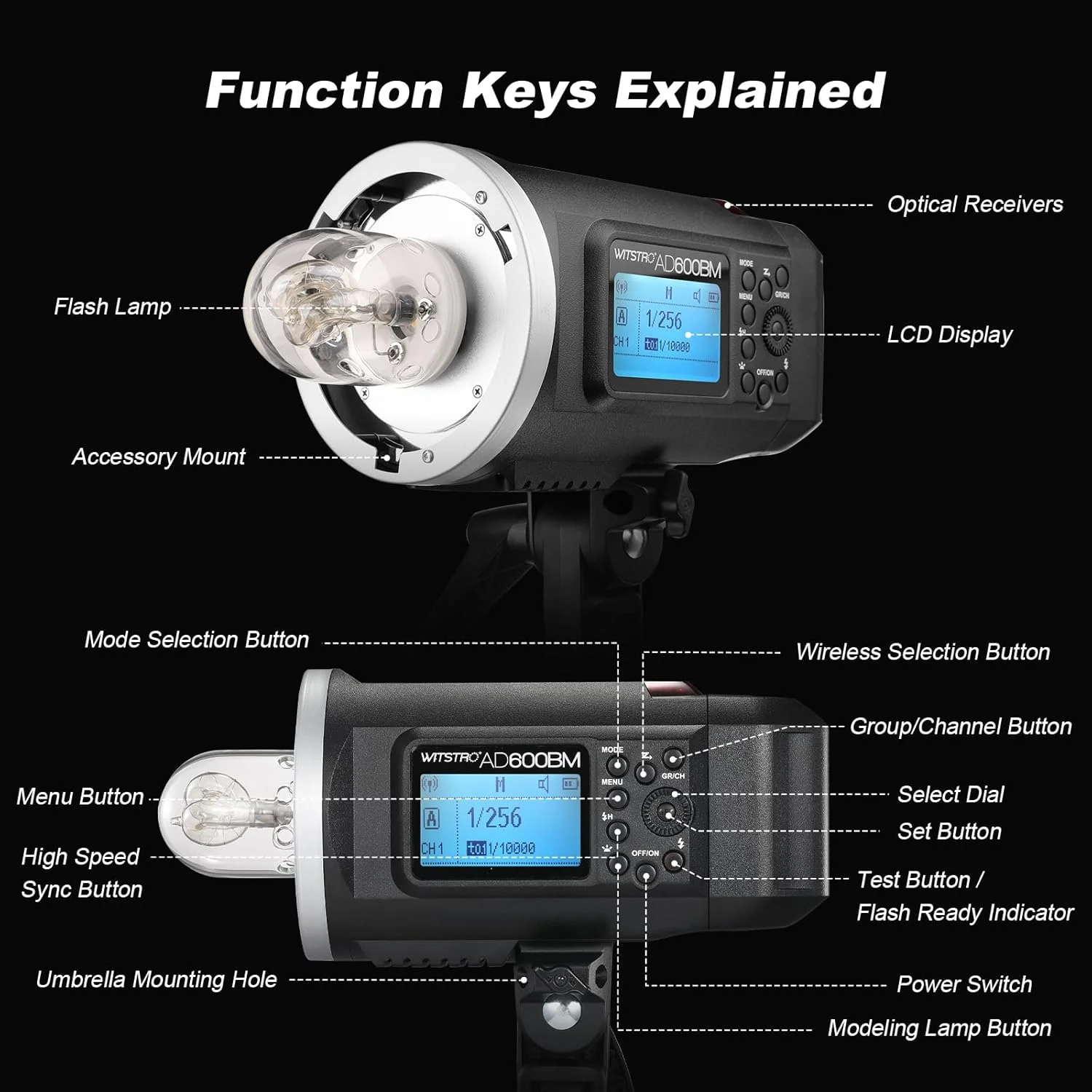 فلاش استودیویی پرتابل گودکس AD600BM با مانت بوئنز 600Ws GN87 به همراه سیستم وایرلس 2.4G و باتری 8700mAh به همراه سافت باکس 15x17cm، فیلتر و USB LED فلاش استودیویی پرتابل گودکس AD600BM با مانت بوئنز 600Ws GN87 به همراه سیستم وایرلس 2.4G و باتری 8700mAh به همراه سافت باکس 15x17cm، فیلتر و USB LED
