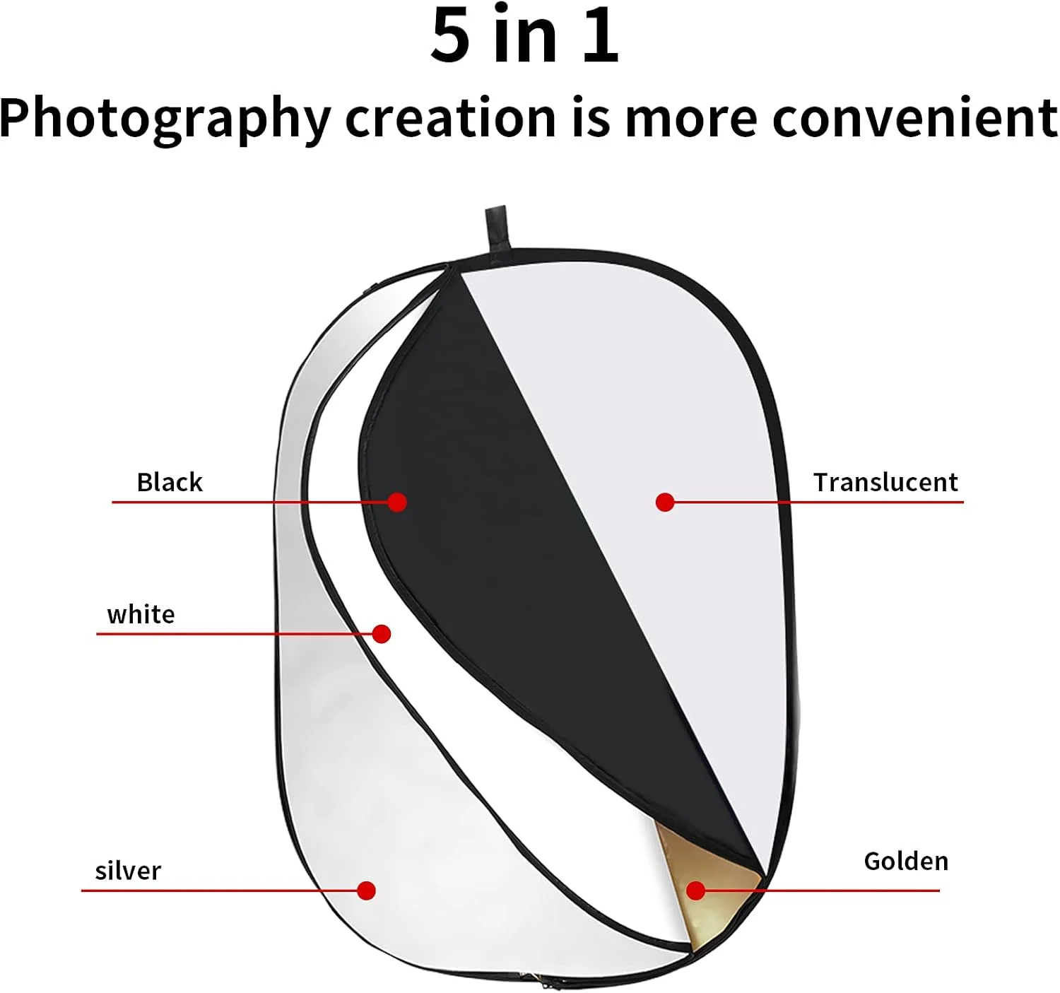 رفلکتور نور تاشو عکاسی گودکس، دیسک پخش کننده نور چند منظوره 5 در 1 بیضی شکل با کیف حمل - طلایی، نقره ای، مشکی، سفید، شفاف برای نورپردازی استودیویی در فضای باز (80x120 سانتی متر) رفلکتور نور تاشو عکاسی گودکس، دیسک پخش کننده نور چند منظوره 5 در 1 بیضی شکل با کیف حمل - طلایی، نقره ای، مشکی، سفید، شفاف برای نورپردازی استودیویی در فضای باز (80x120 سانتی متر)