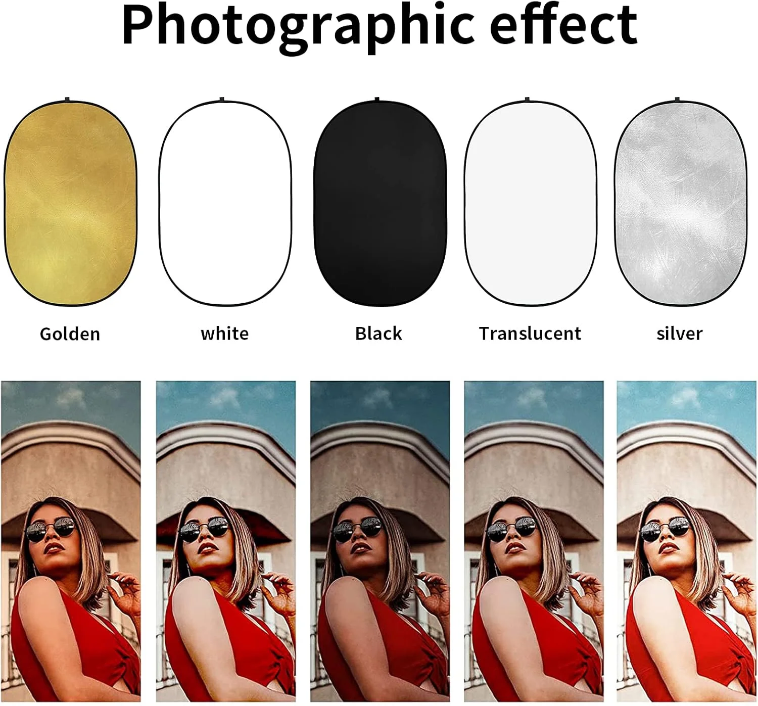 رفلکتور نور تاشو عکاسی گودکس، دیسک پخش کننده نور چند منظوره 5 در 1 بیضی شکل با کیف حمل - طلایی، نقره ای، مشکی، سفید، شفاف برای نورپردازی استودیویی در فضای باز (80x120 سانتی متر) رفلکتور نور تاشو عکاسی گودکس، دیسک پخش کننده نور چند منظوره 5 در 1 بیضی شکل با کیف حمل - طلایی، نقره ای، مشکی، سفید، شفاف برای نورپردازی استودیویی در فضای باز (80x120 سانتی متر)