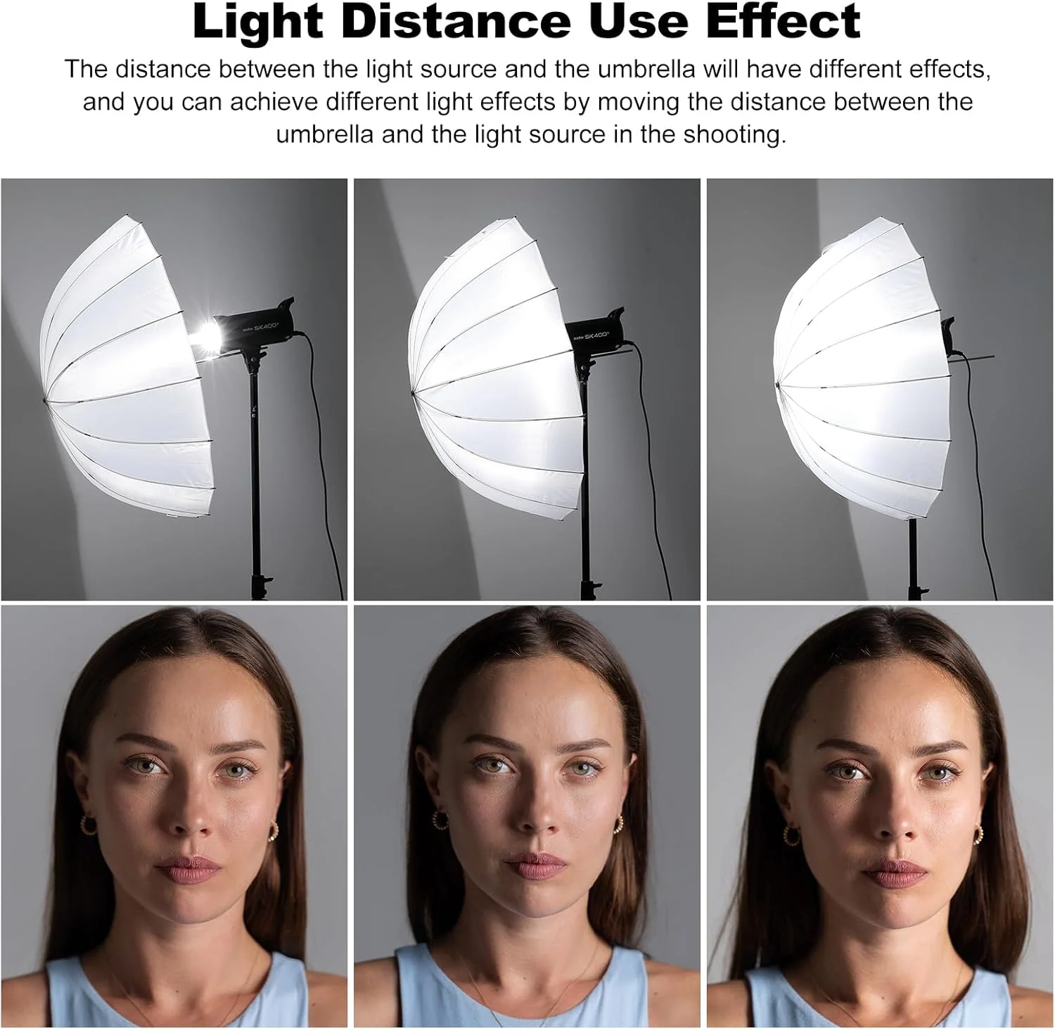 چتر پارابولیک گودکس UB-105D با قطر ۱۰۵ سانتیمتر، نور نرم و عمیق سفید رنگ، مناسب استودیو، عکاسی و فیلمبرداری چتر پارابولیک گودکس UB-105D با قطر ۱۰۵ سانتیمتر، نور نرم و عمیق سفید رنگ، مناسب استودیو، عکاسی و فیلمبرداری